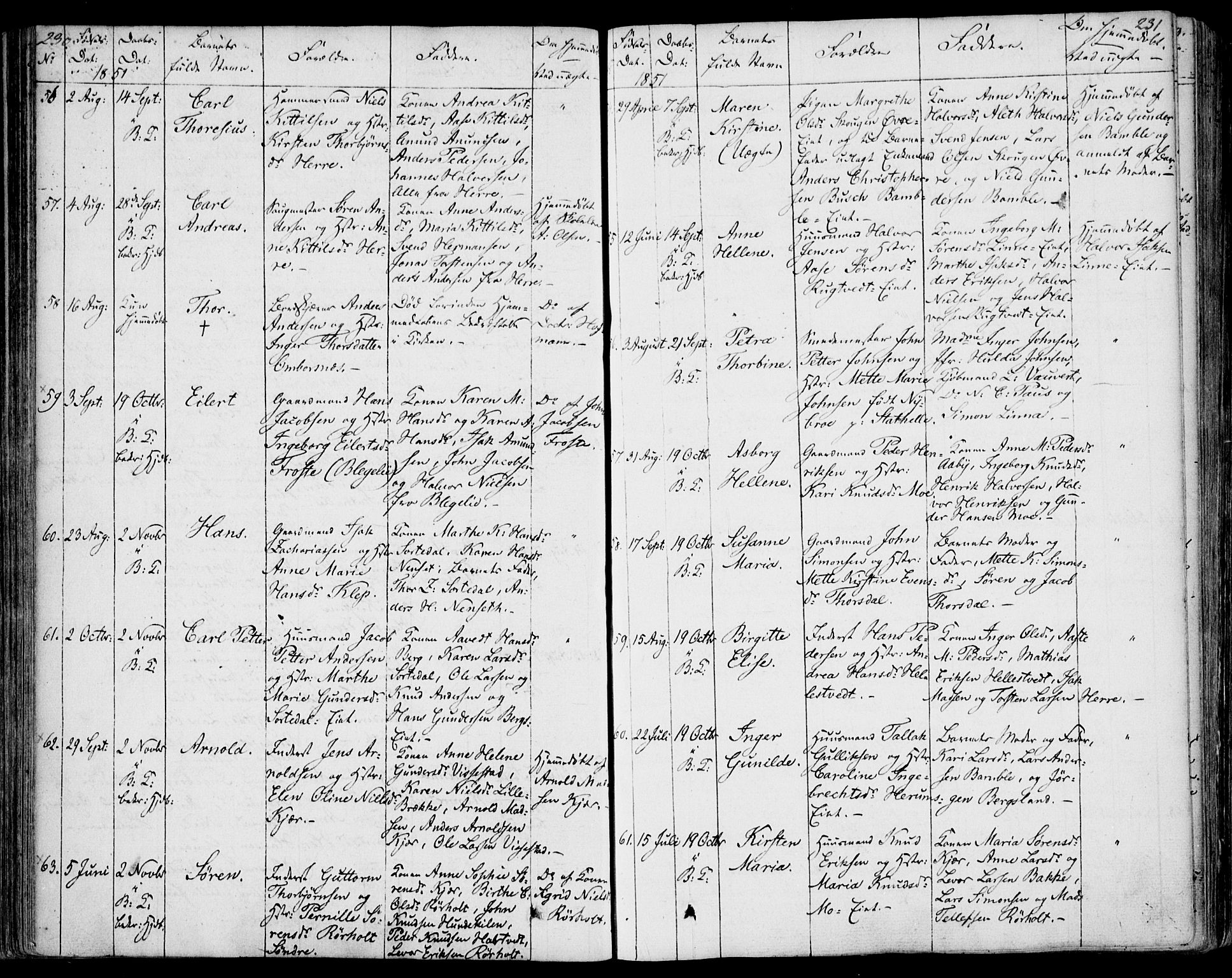 Bamble kirkebøker, SAKO/A-253/F/Fa/L0004: Parish register (official) no. I 4, 1834-1853, p. 230-231