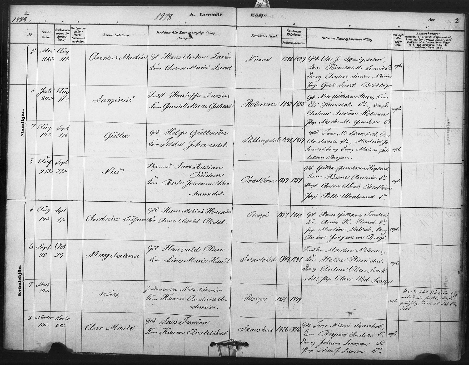 Andebu kirkebøker, AV/SAKO-A-336/F/Fa/L0008: Parish register (official) no. 8, 1878-1902, p. 2