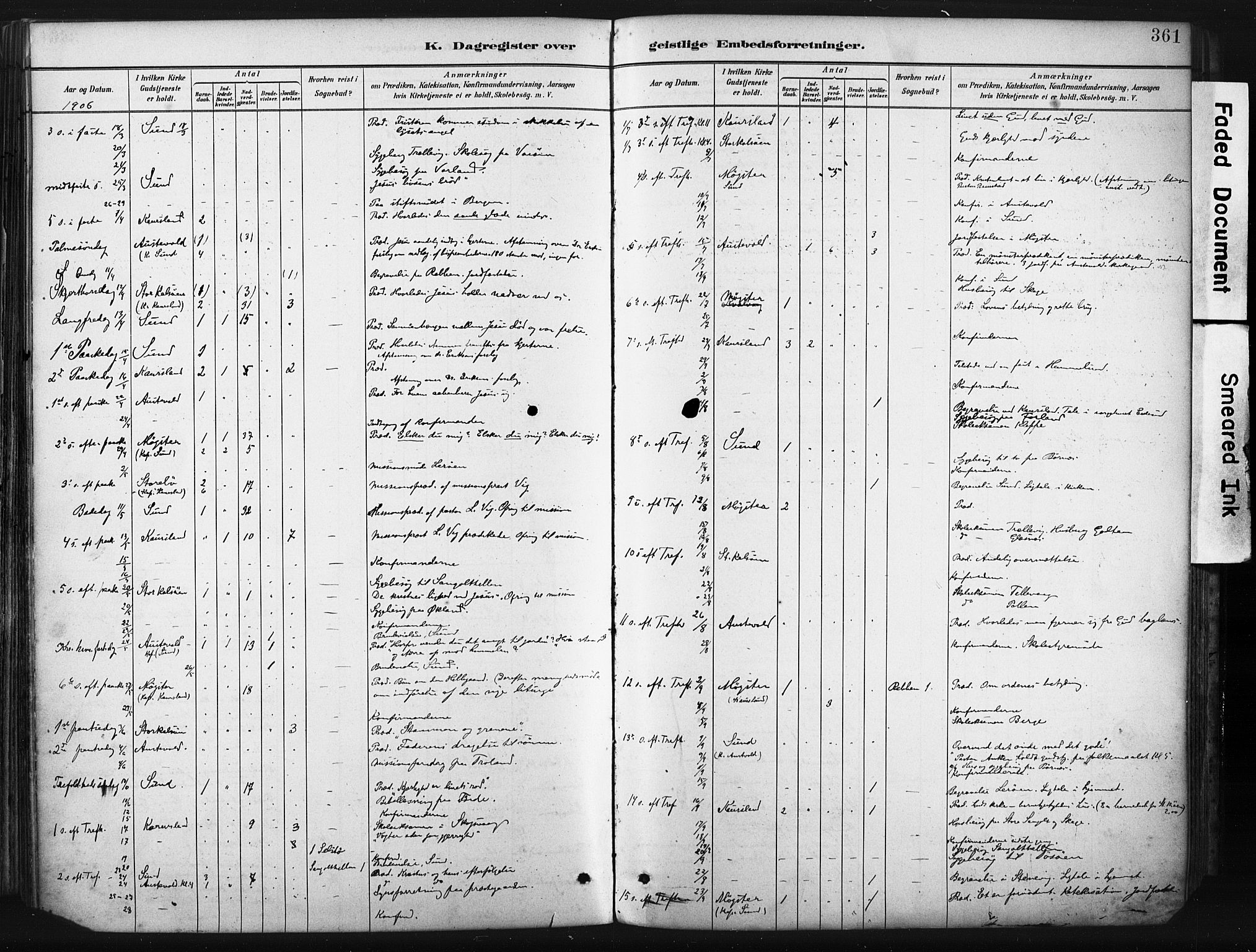 Sund sokneprestembete, AV/SAB-A-99930: Parish register (official) no. B 1, 1882-1907, p. 361