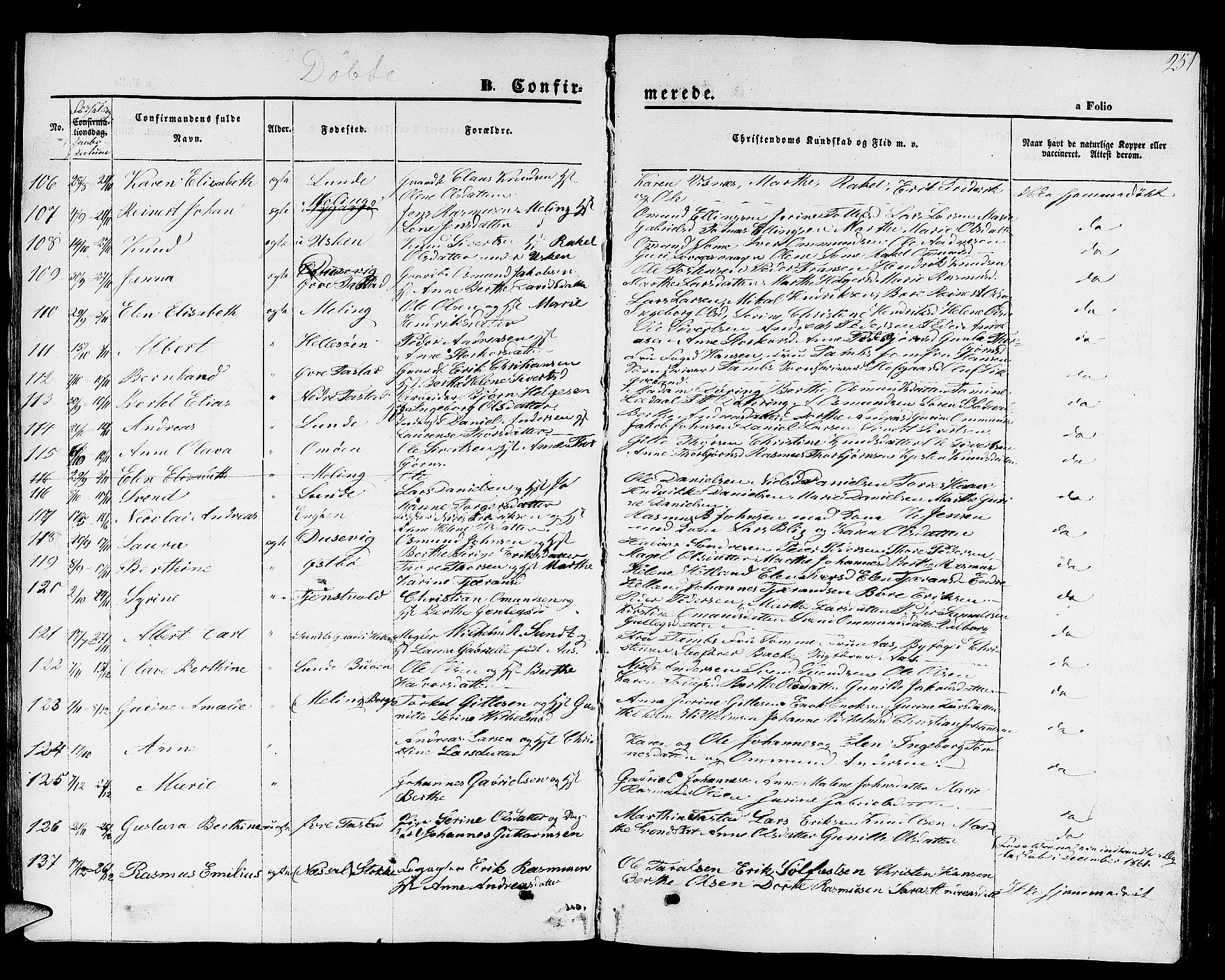 Hetland sokneprestkontor, SAST/A-101826/30/30BB/L0001: Parish register (copy) no. B 1, 1850-1868, p. 251