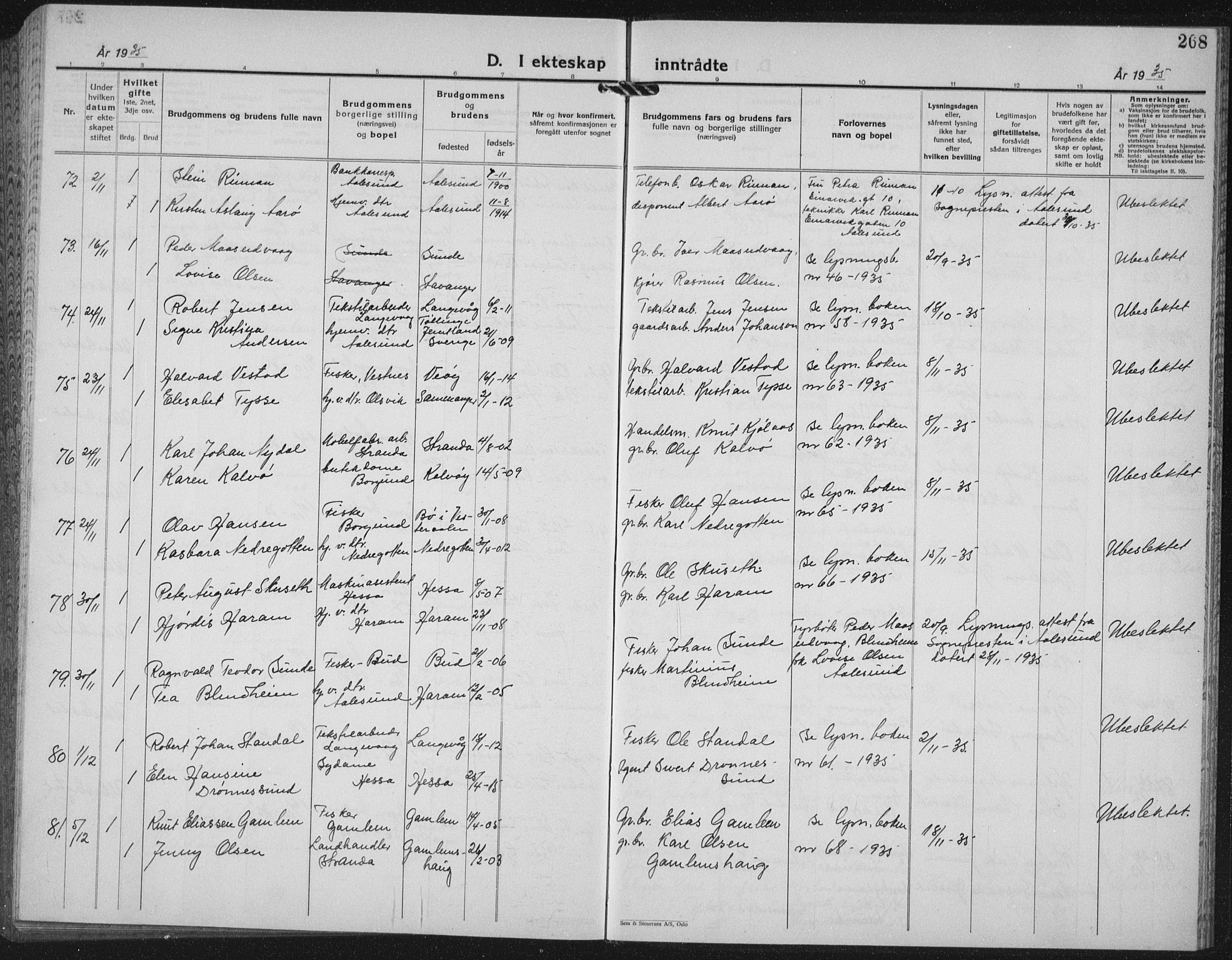 Ministerialprotokoller, klokkerbøker og fødselsregistre - Møre og Romsdal, AV/SAT-A-1454/528/L0436: Parish register (copy) no. 528C17, 1927-1939, p. 268