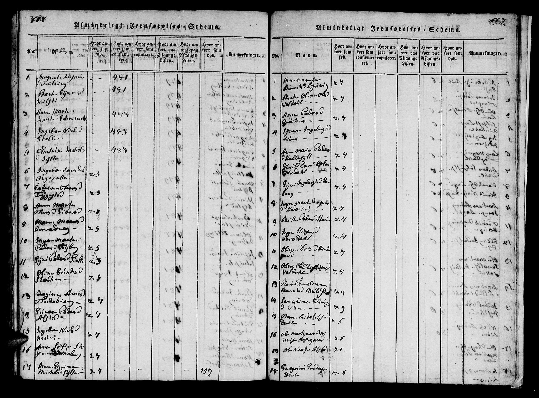 Ministerialprotokoller, klokkerbøker og fødselsregistre - Møre og Romsdal, SAT/A-1454/519/L0246: Parish register (official) no. 519A05, 1817-1834, p. 666-667