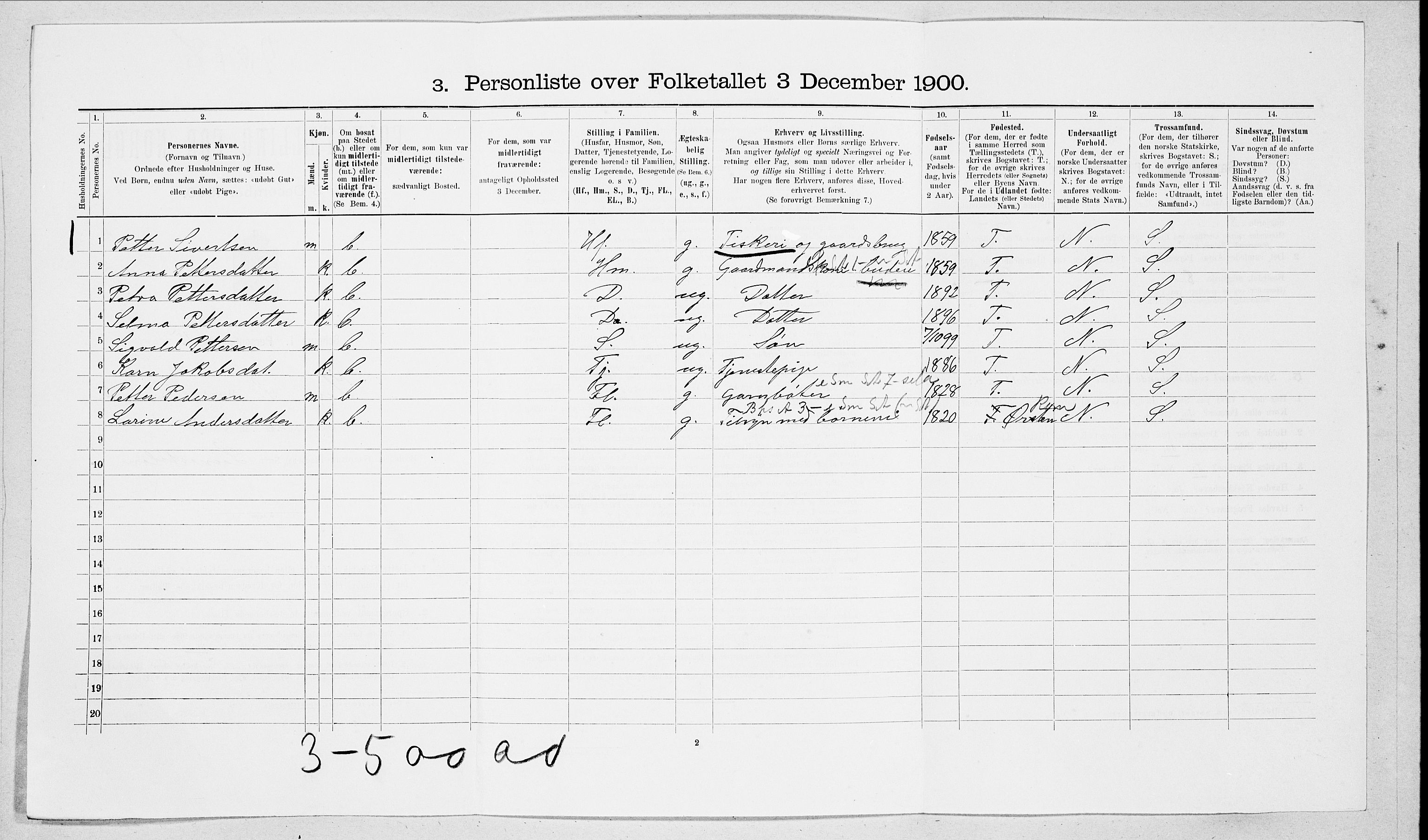 SAT, 1900 census for Herøy, 1900, p. 257