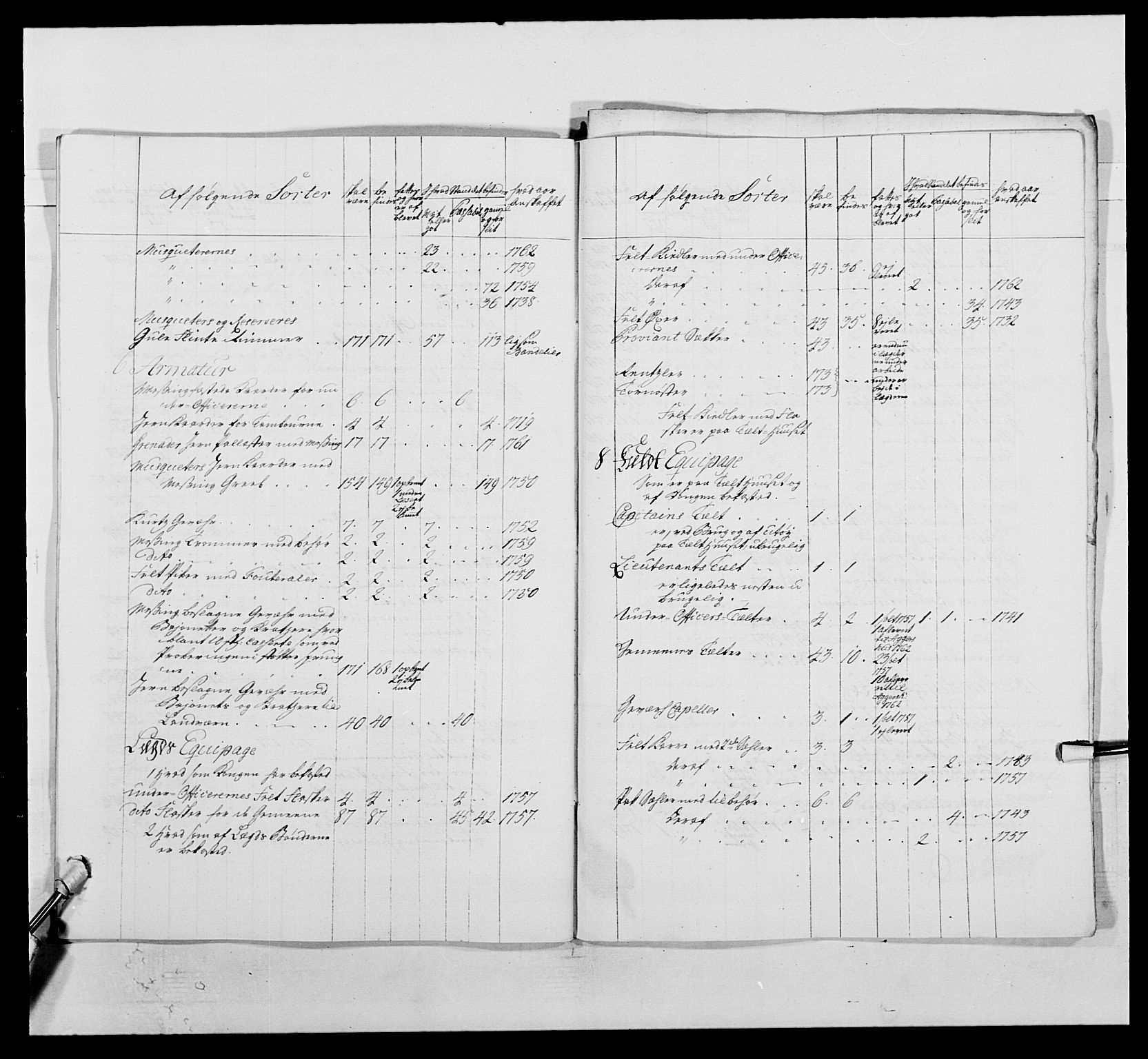 Kommanderende general (KG I) med Det norske krigsdirektorium, AV/RA-EA-5419/E/Ea/L0496: 1. Smålenske regiment, 1765-1767, p. 741