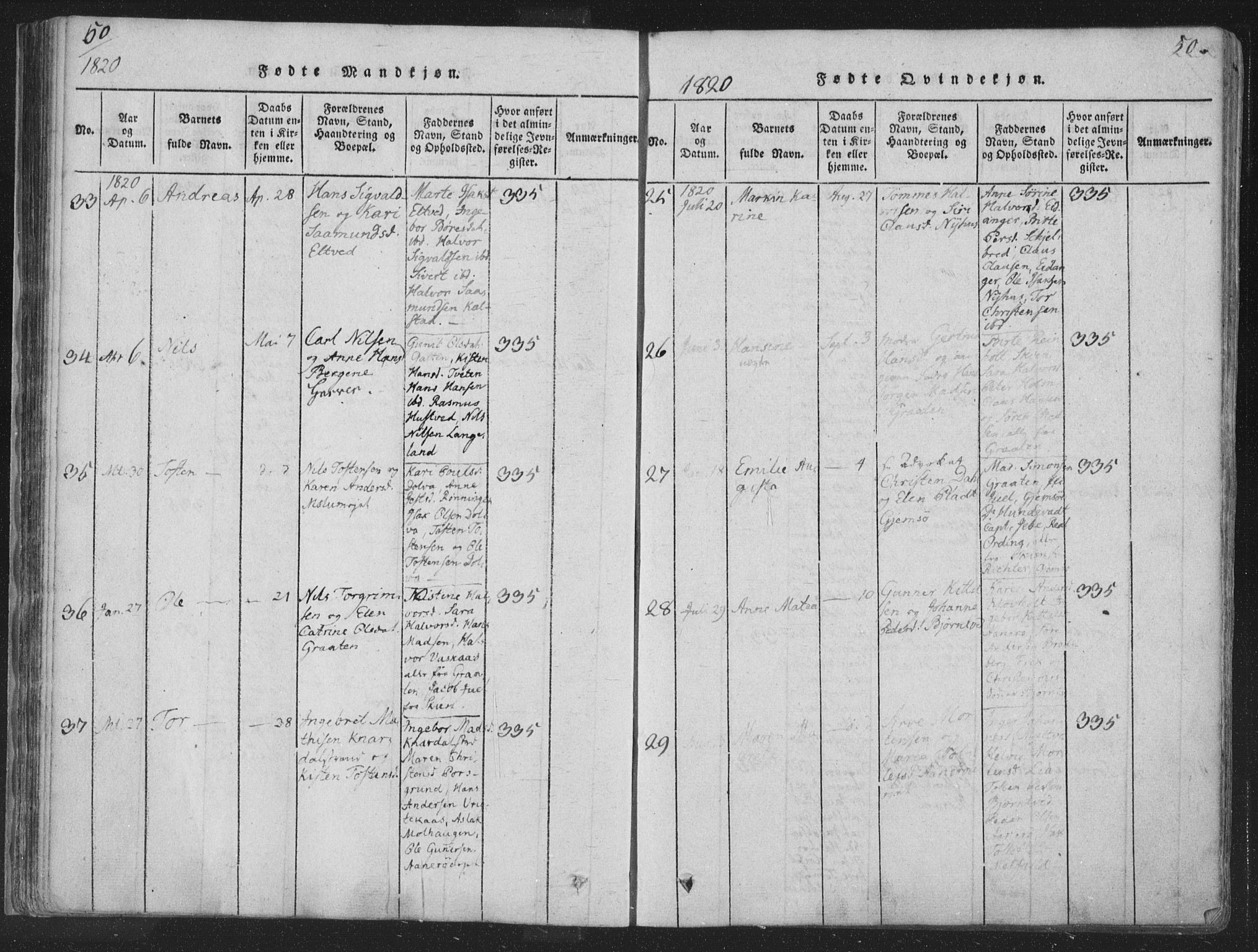 Solum kirkebøker, AV/SAKO-A-306/F/Fa/L0004: Parish register (official) no. I 4, 1814-1833, p. 50