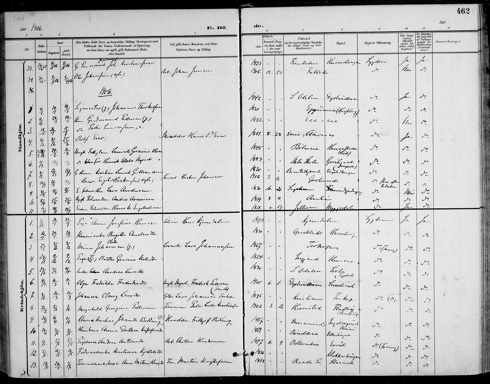 Nes prestekontor Kirkebøker, AV/SAO-A-10410/F/Fa/L0011: Parish register (official) no. I 11, 1899-1918, p. 462