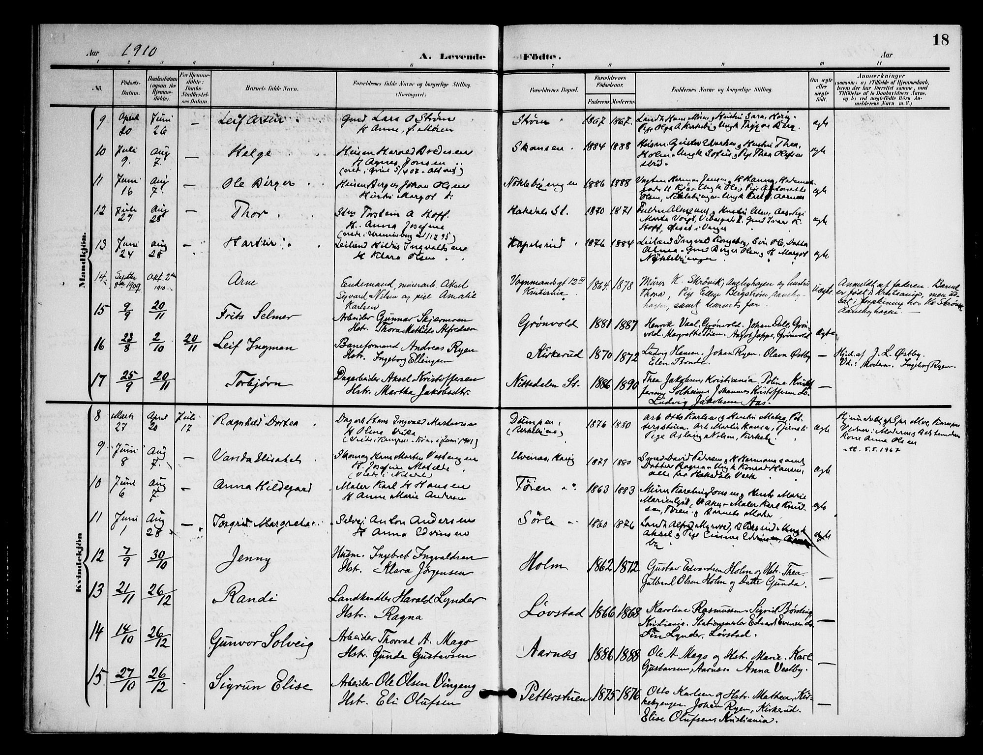 Nittedal prestekontor Kirkebøker, SAO/A-10365a/F/Fb/L0002: Parish register (official) no. II 2, 1902-1921, p. 18