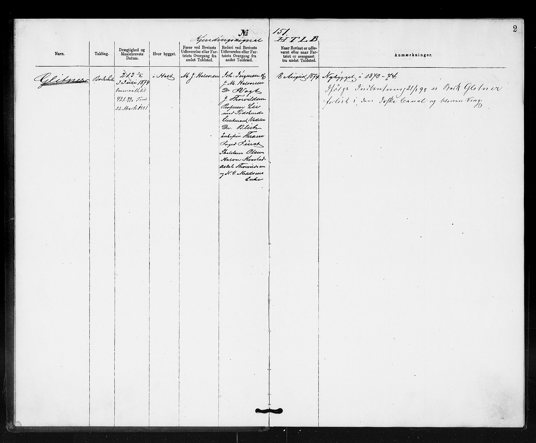 Tvedestrand tollsted, AV/SAK-1351-0011/H/Ha/L0080: Utstedte nasjonalitetsbevis, 1874-1911, p. 2