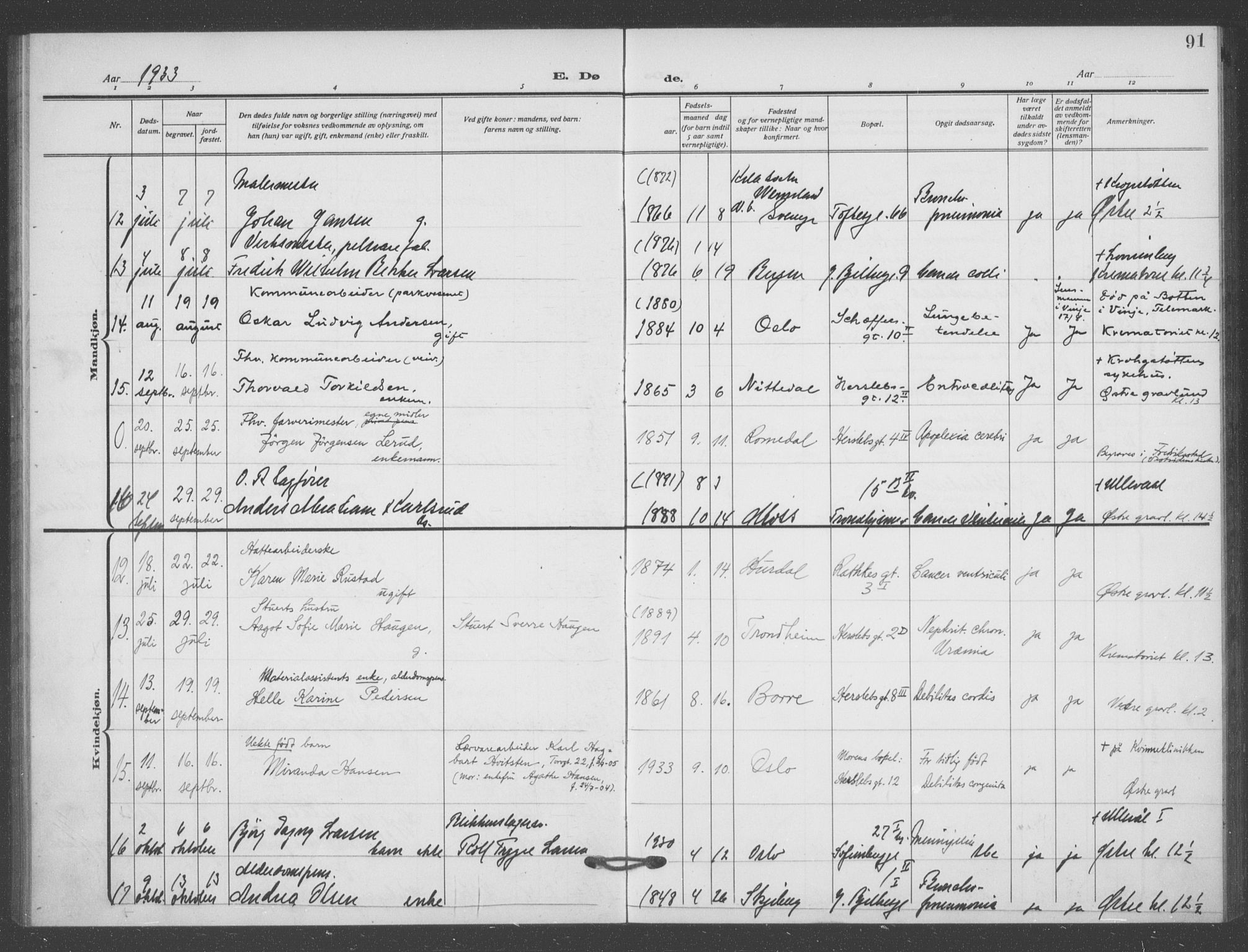 Matteus prestekontor Kirkebøker, AV/SAO-A-10870/F/Fa/L0004: Parish register (official) no. 4, 1917-1938, p. 91