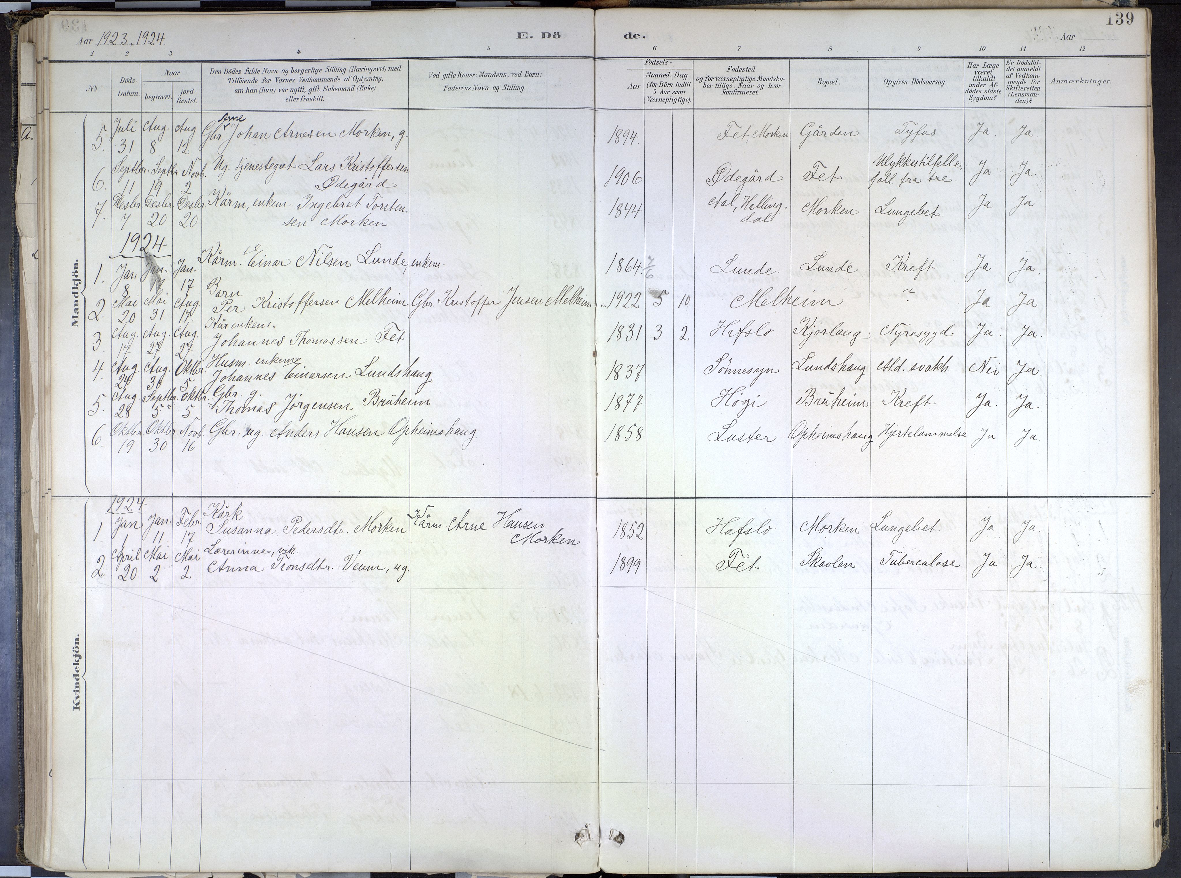 Hafslo sokneprestembete, SAB/A-80301/H/Haa/Haad/L0001: Parish register (official) no. D 1, 1886-1934, p. 139