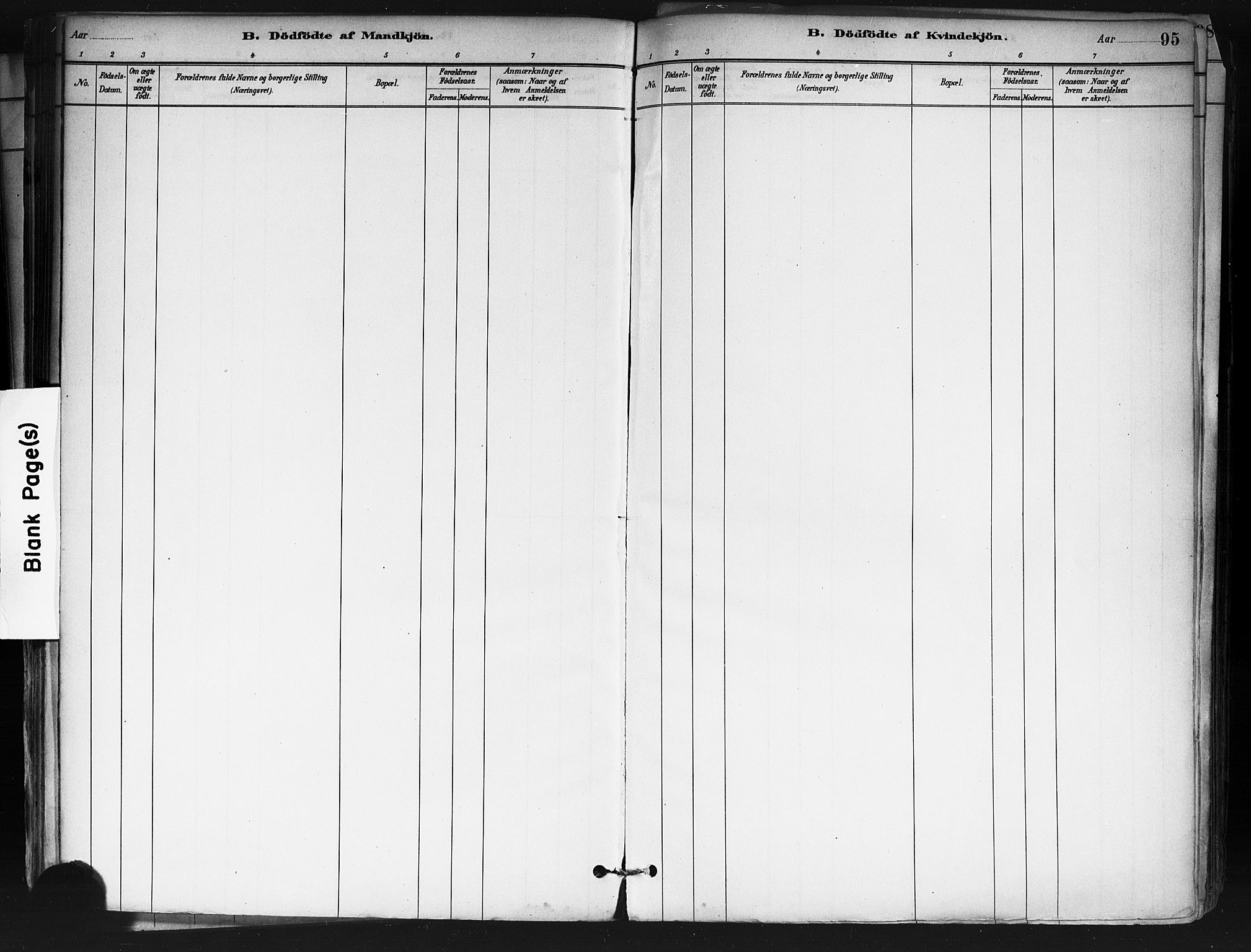 Ås prestekontor Kirkebøker, AV/SAO-A-10894/F/Fa/L0009: Parish register (official) no. I 9, 1881-1900, p. 95