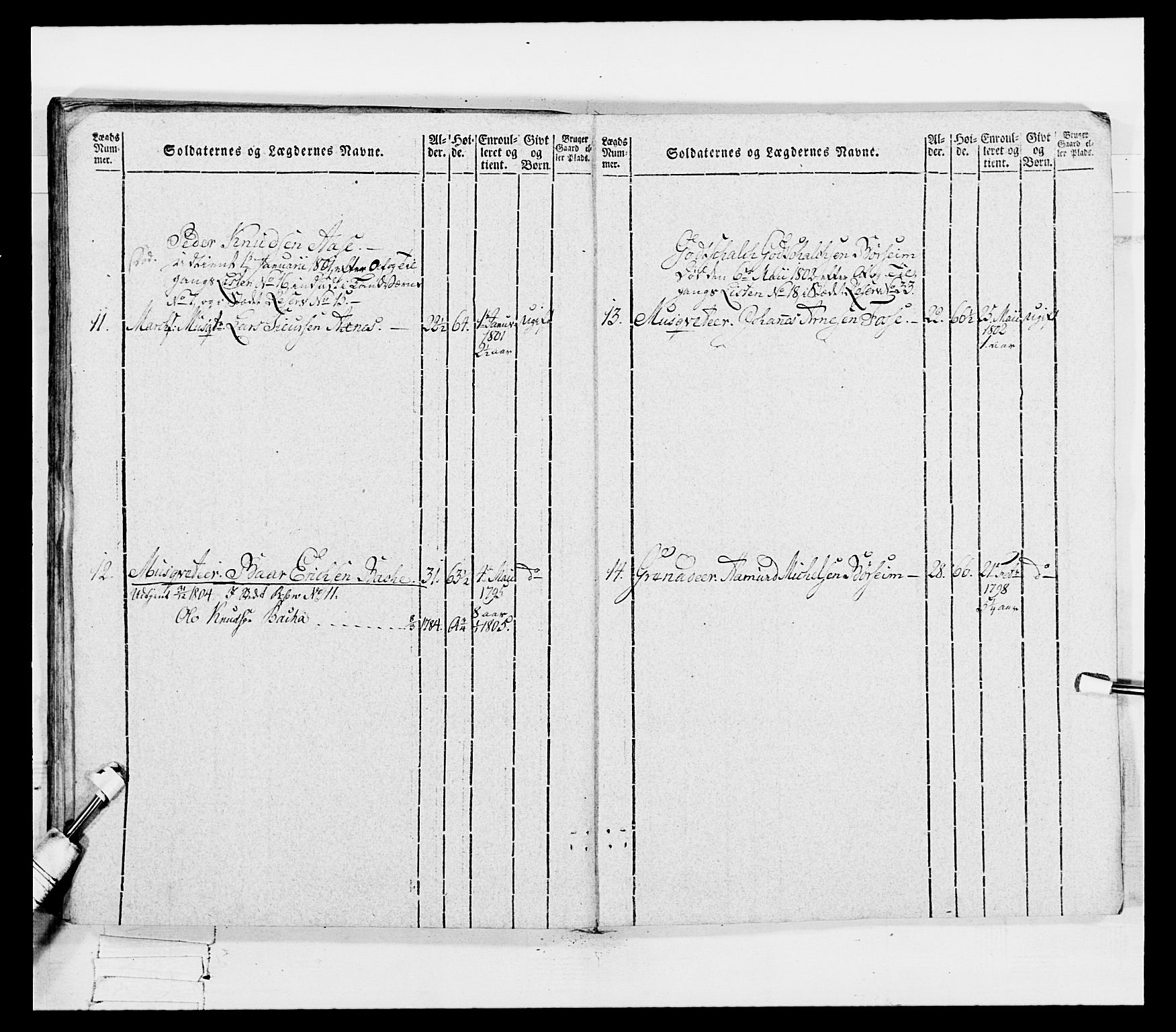 Generalitets- og kommissariatskollegiet, Det kongelige norske kommissariatskollegium, AV/RA-EA-5420/E/Eh/L0096: Bergenhusiske nasjonale infanteriregiment, 1791-1803, p. 392