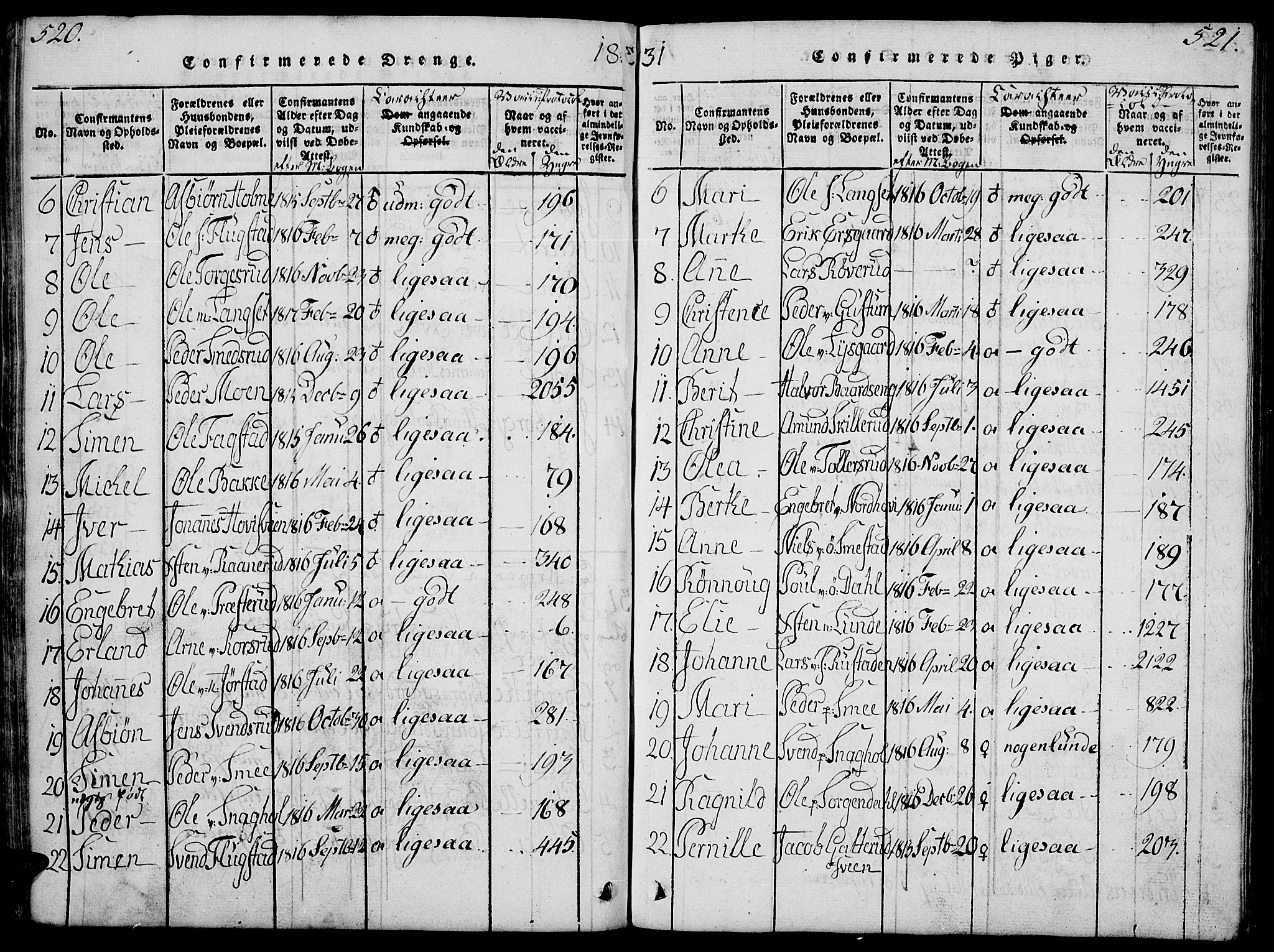 Fåberg prestekontor, SAH/PREST-086/H/Ha/Hab/L0004: Parish register (copy) no. 4, 1818-1837, p. 520-521