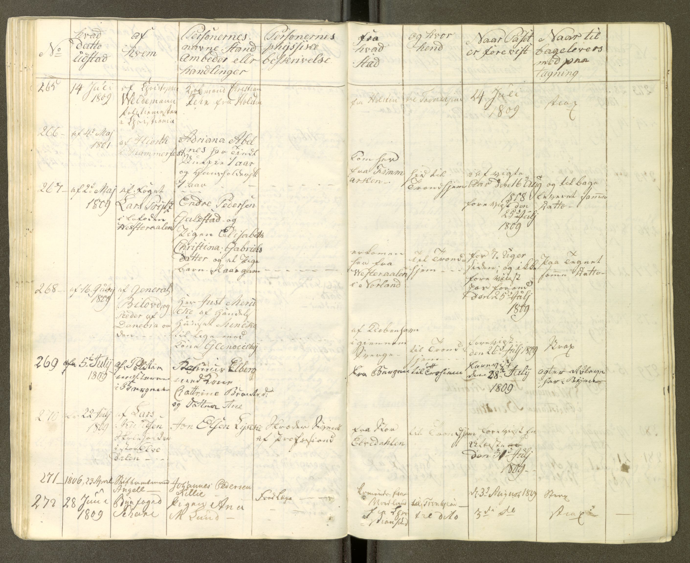 Trondheim politikammer, AV/SAT-A-1887/1/30/L0001: Passprotokoll. Første del:utstedtete pass. Andre del :innleverte/fornyede, 1806-1818