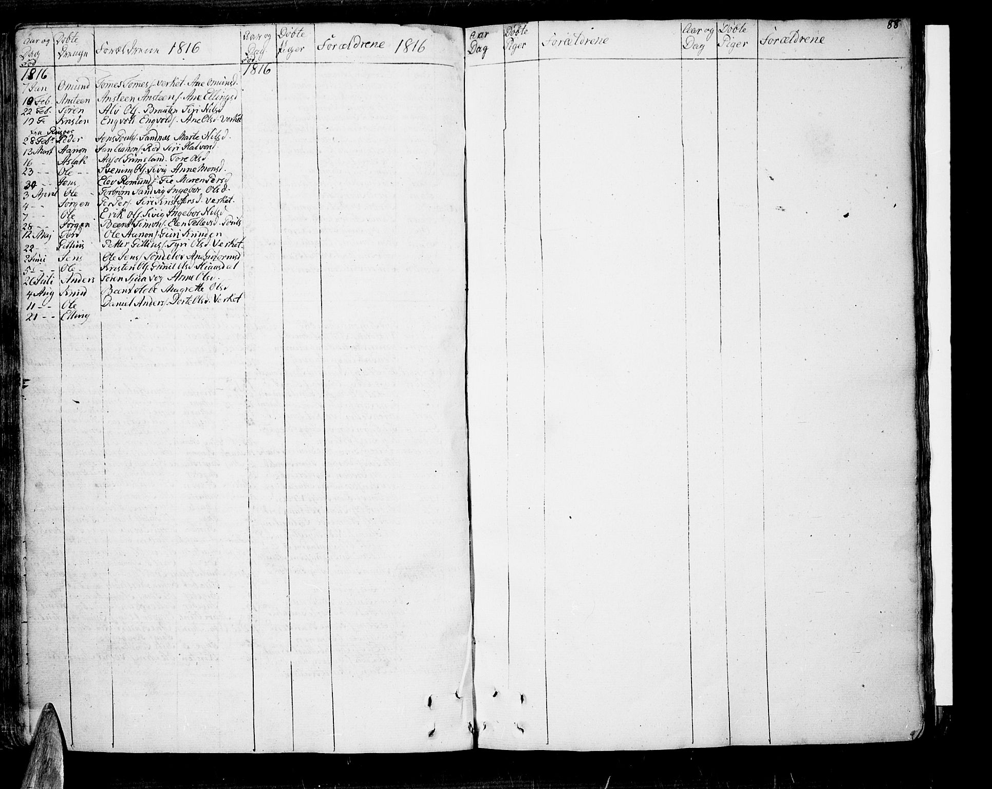Søndeled sokneprestkontor, SAK/1111-0038/F/Fb/L0001: Parish register (copy) no. B 1, 1746-1816, p. 88