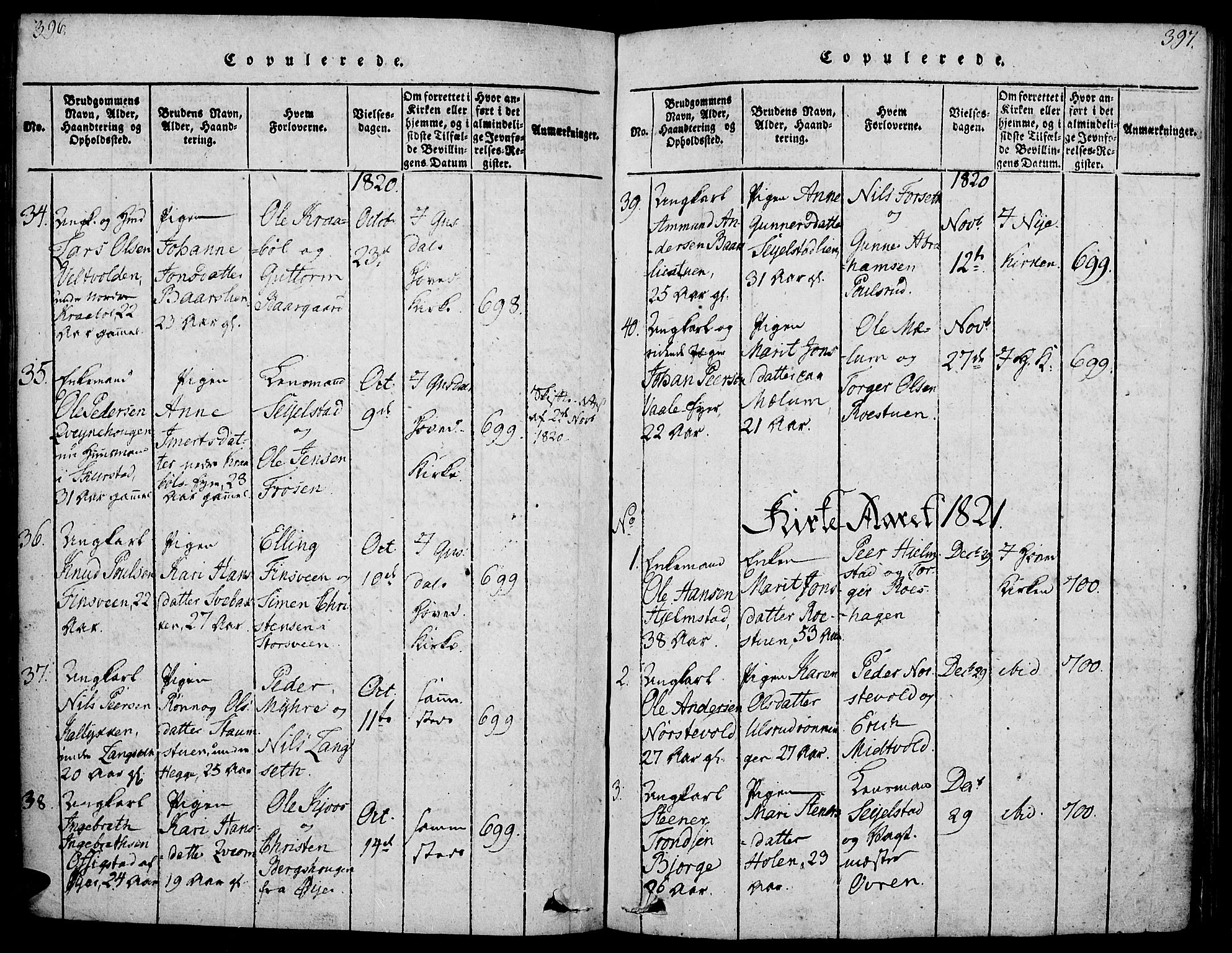 Gausdal prestekontor, SAH/PREST-090/H/Ha/Haa/L0005: Parish register (official) no. 5, 1817-1829, p. 396-397
