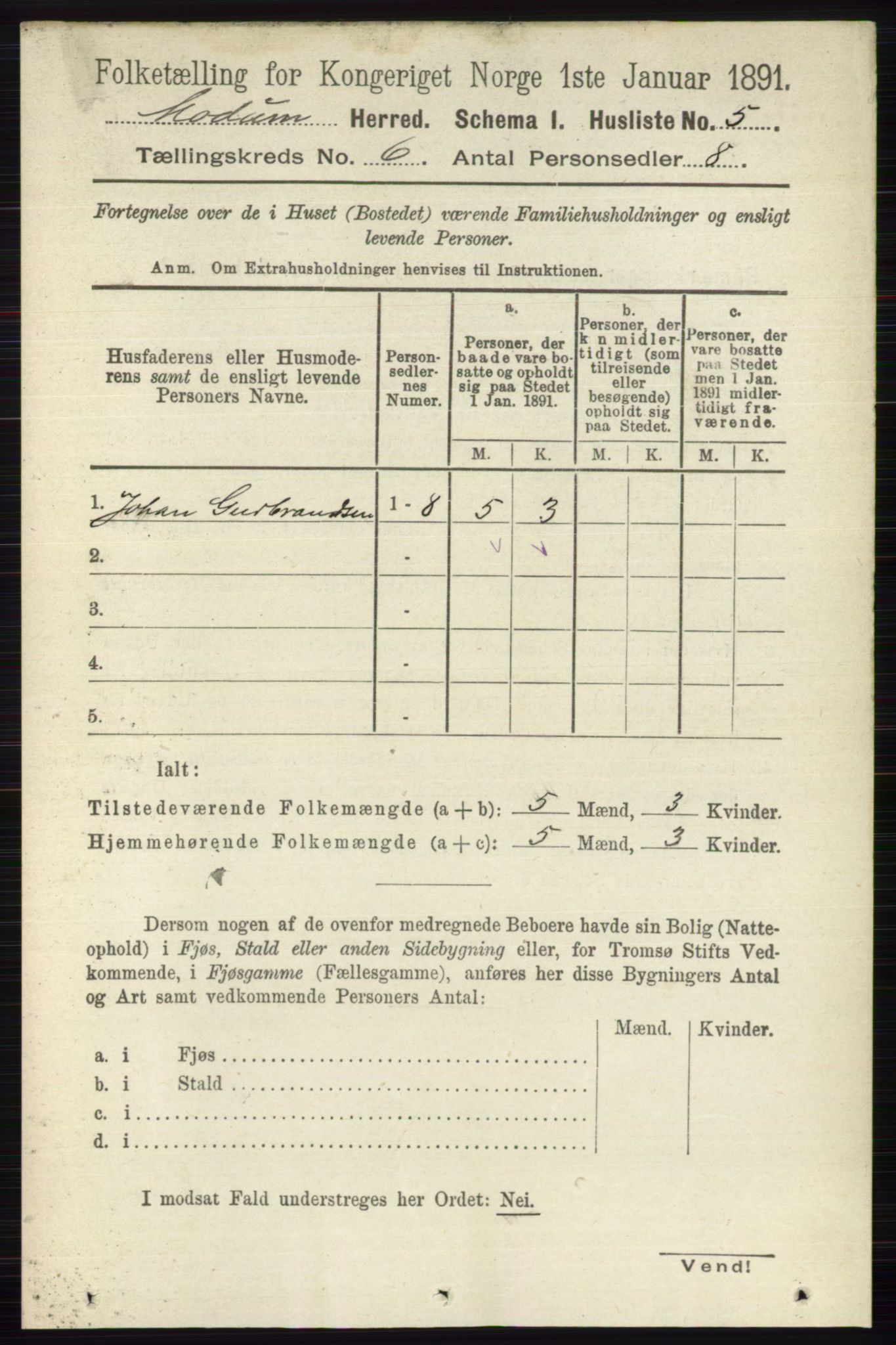 RA, 1891 census for 0623 Modum, 1891, p. 2060