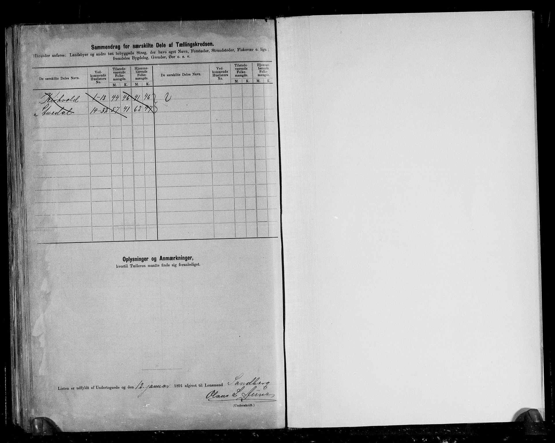 RA, 1891 census for 1664 Selbu, 1891, p. 43