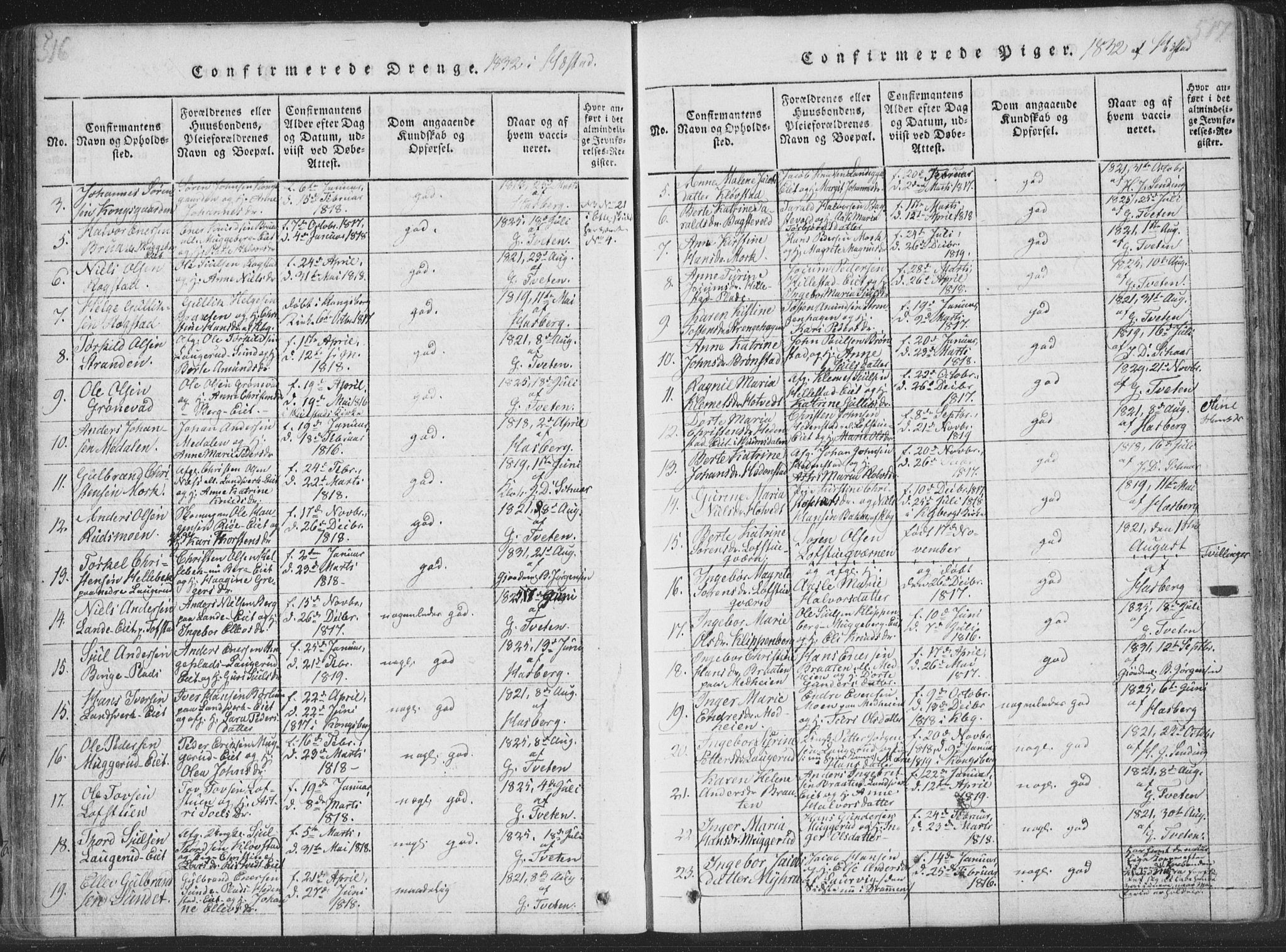 Sandsvær kirkebøker, SAKO/A-244/F/Fa/L0004: Parish register (official) no. I 4, 1817-1839, p. 516-517