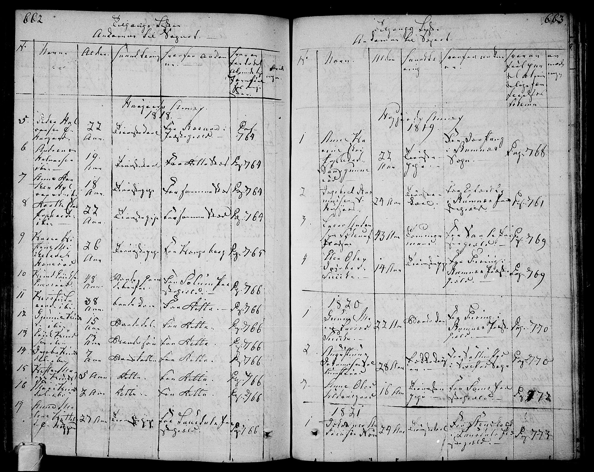 Andebu kirkebøker, SAKO/A-336/F/Fa/L0003: Parish register (official) no. 3 /2, 1815-1828, p. 662-663