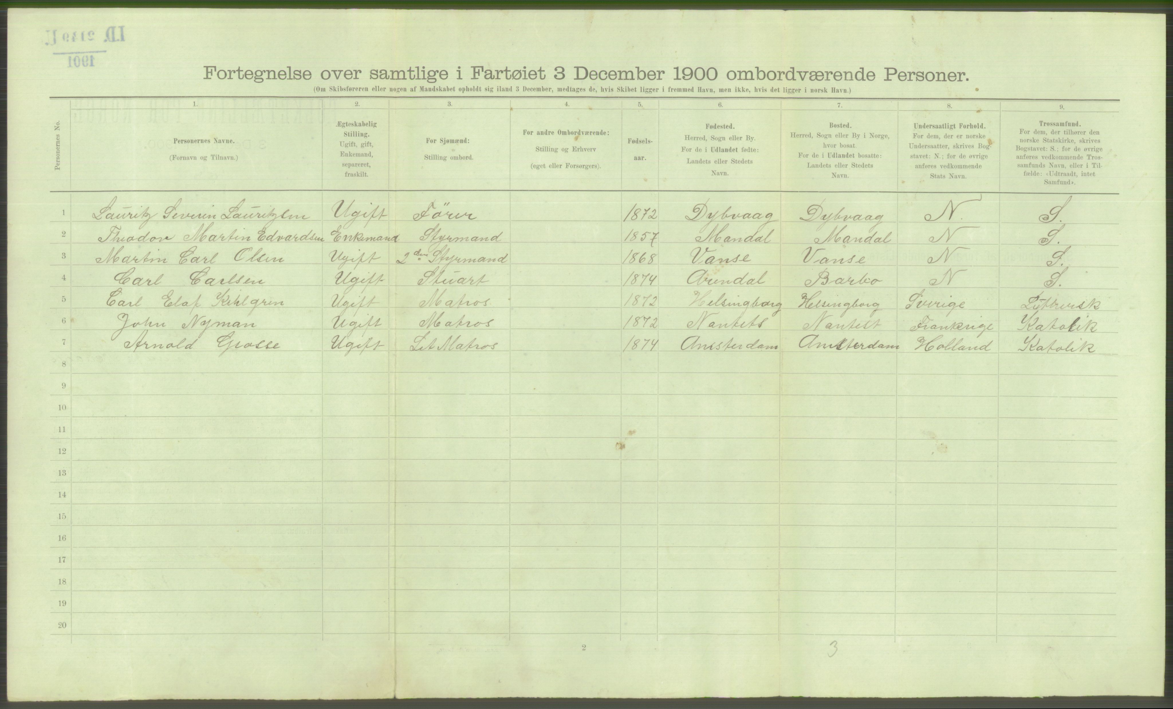 RA, 1900 Census - ship lists from ships in Norwegian harbours, harbours abroad and at sea, 1900, p. 3656