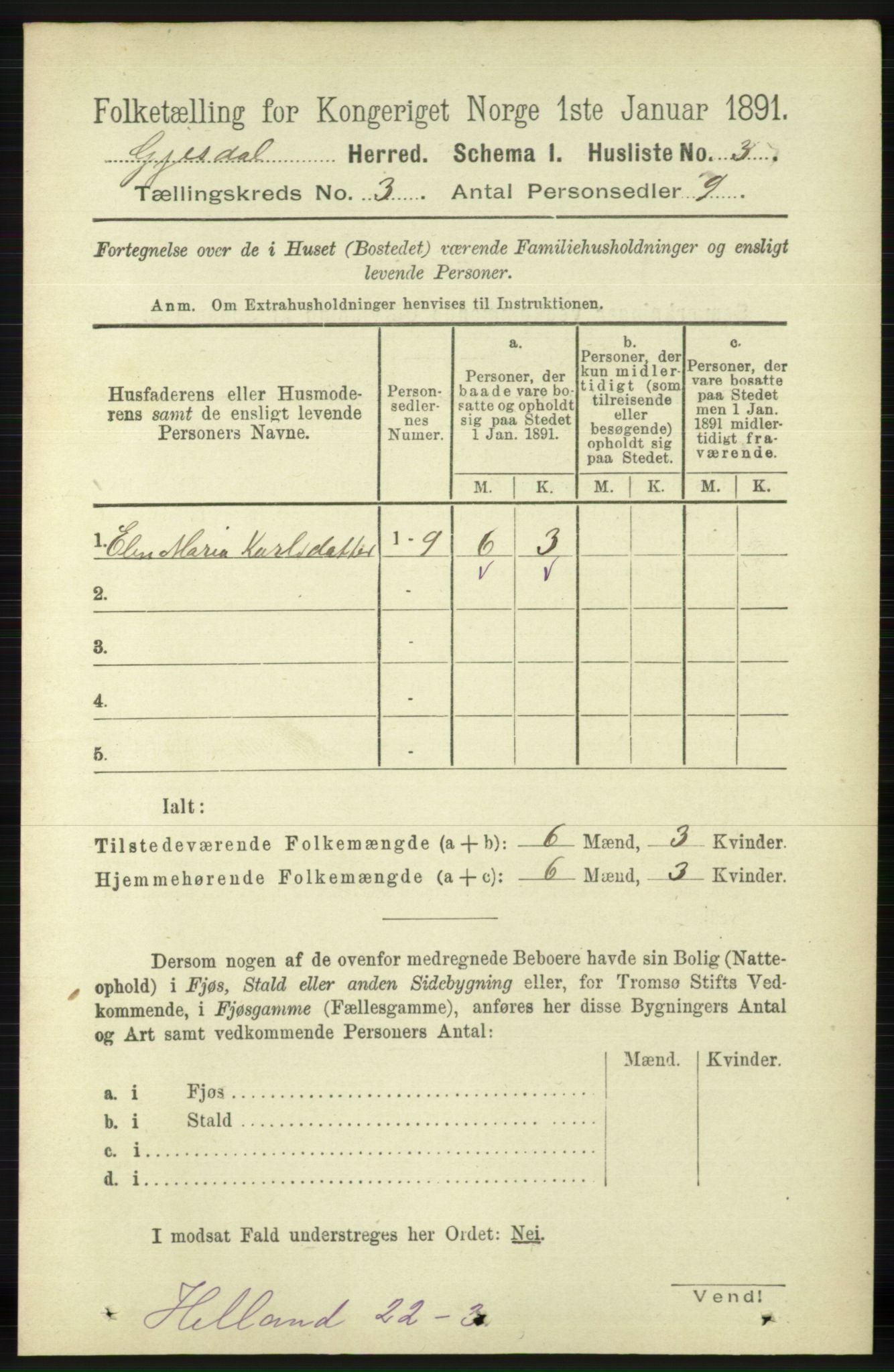 RA, 1891 census for 1122 Gjesdal, 1891, p. 686