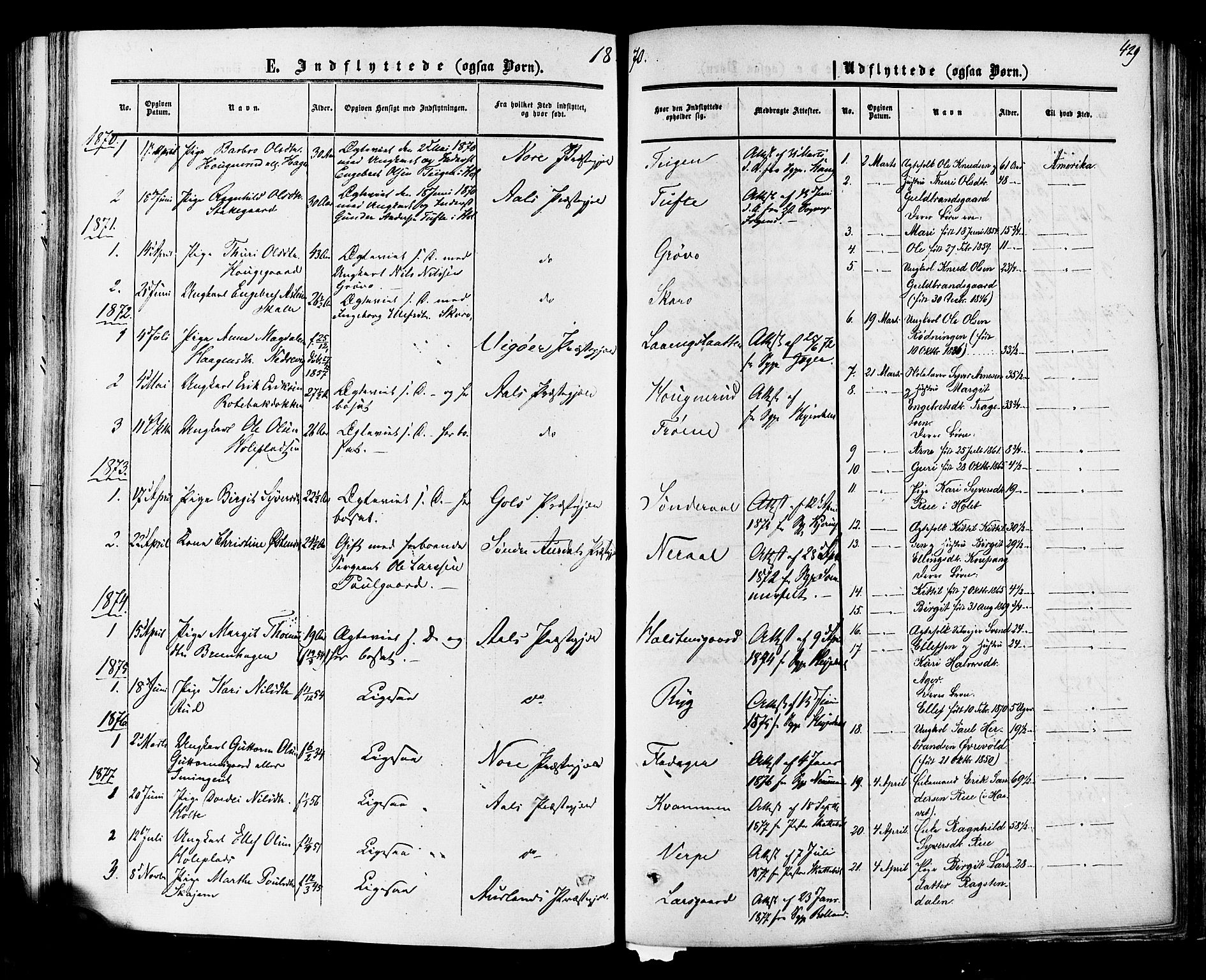 Hol kirkebøker, SAKO/A-227/F/Fa/L0002: Parish register (official) no. I 2, 1870-1886, p. 429