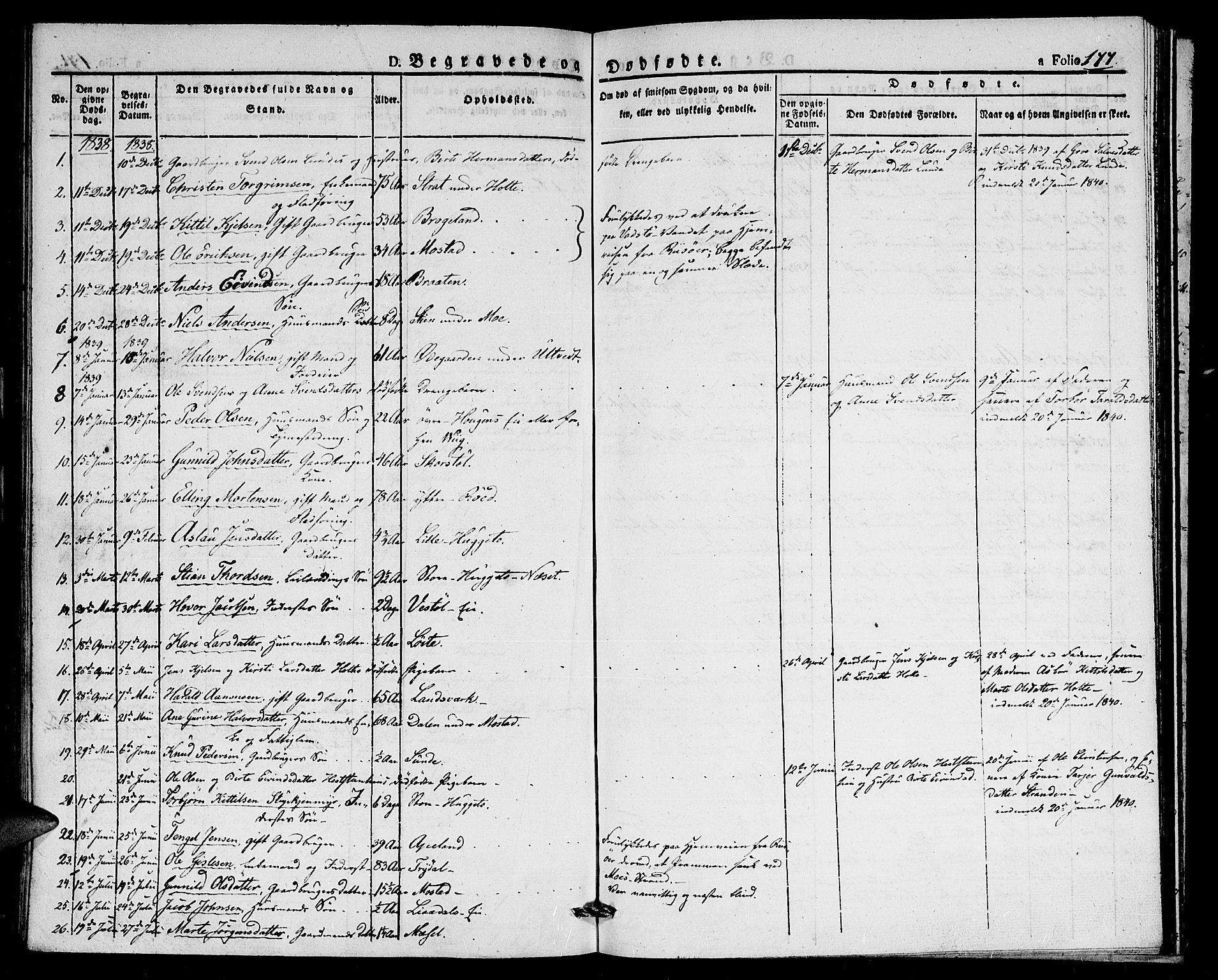 Gjerstad sokneprestkontor, SAK/1111-0014/F/Fa/Faa/L0005: Parish register (official) no. A 5, 1829-1841, p. 177