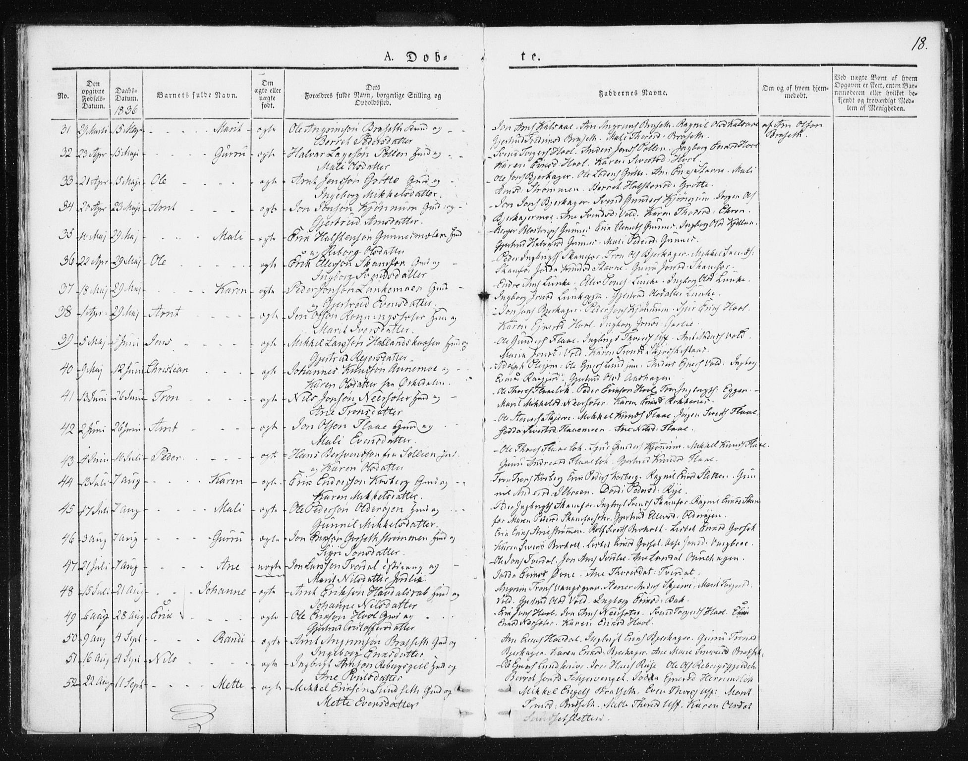 Ministerialprotokoller, klokkerbøker og fødselsregistre - Sør-Trøndelag, AV/SAT-A-1456/674/L0869: Parish register (official) no. 674A01, 1829-1860, p. 18