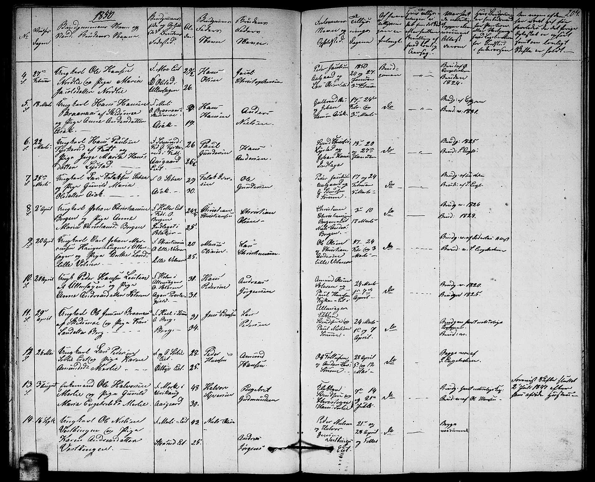 Sørum prestekontor Kirkebøker, AV/SAO-A-10303/G/Ga/L0003: Parish register (copy) no. I 3, 1846-1863, p. 204