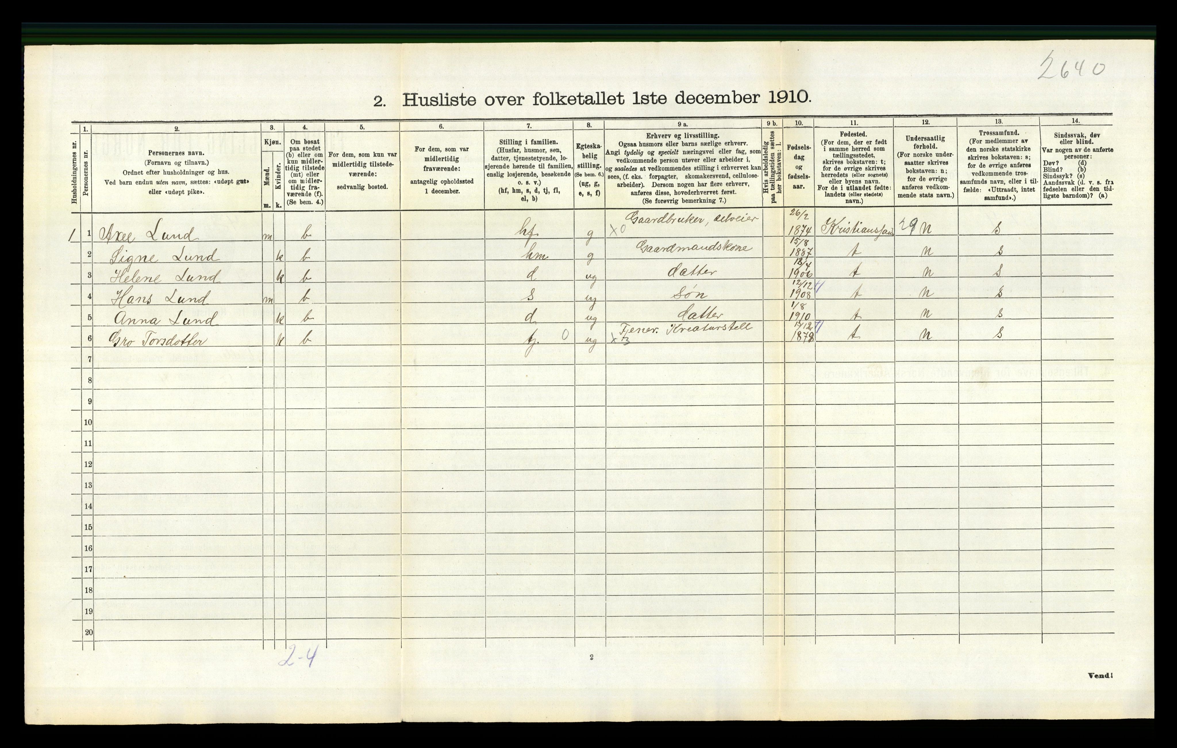 RA, 1910 census for Valle, 1910, p. 586