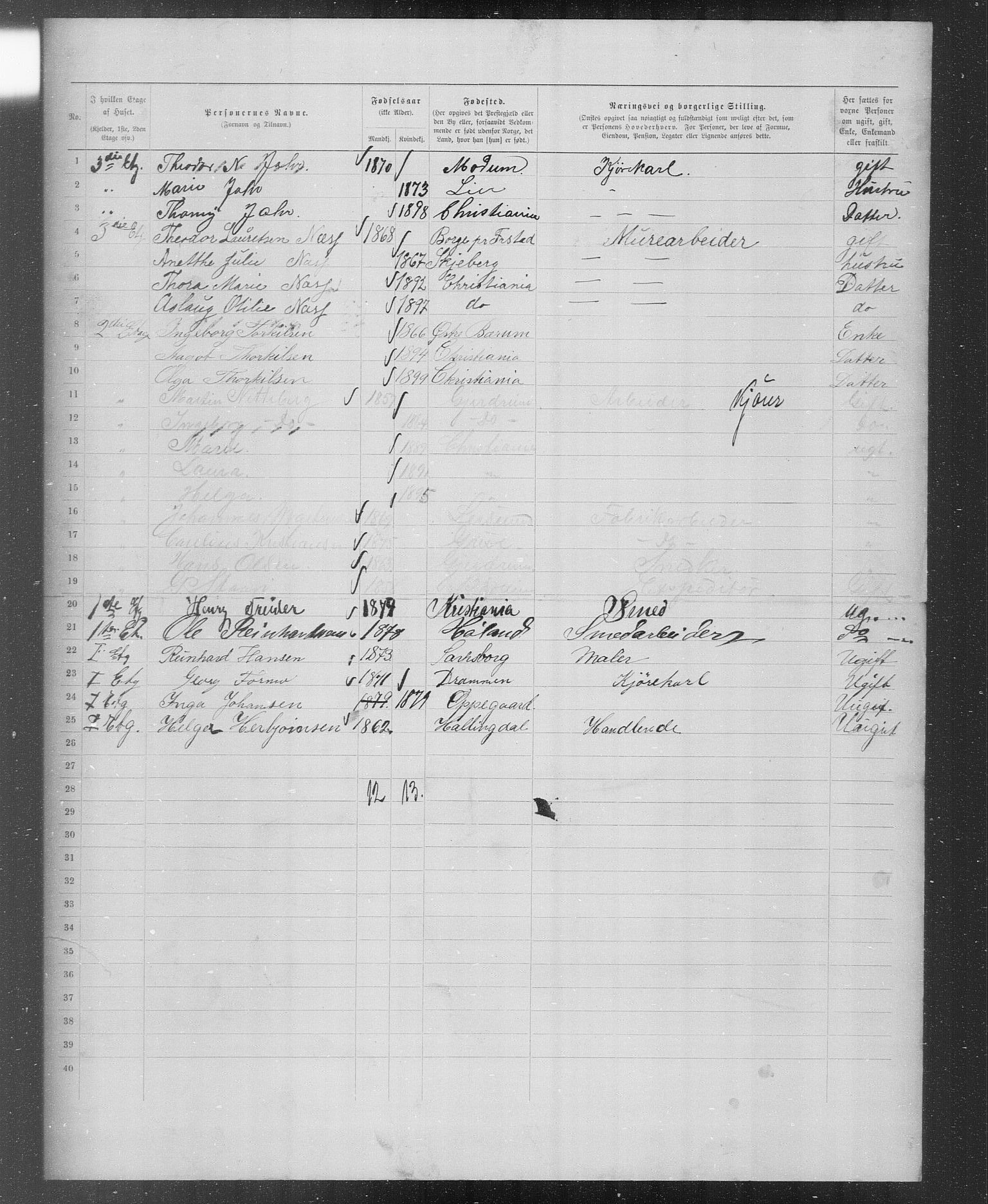 OBA, Municipal Census 1899 for Kristiania, 1899, p. 3182