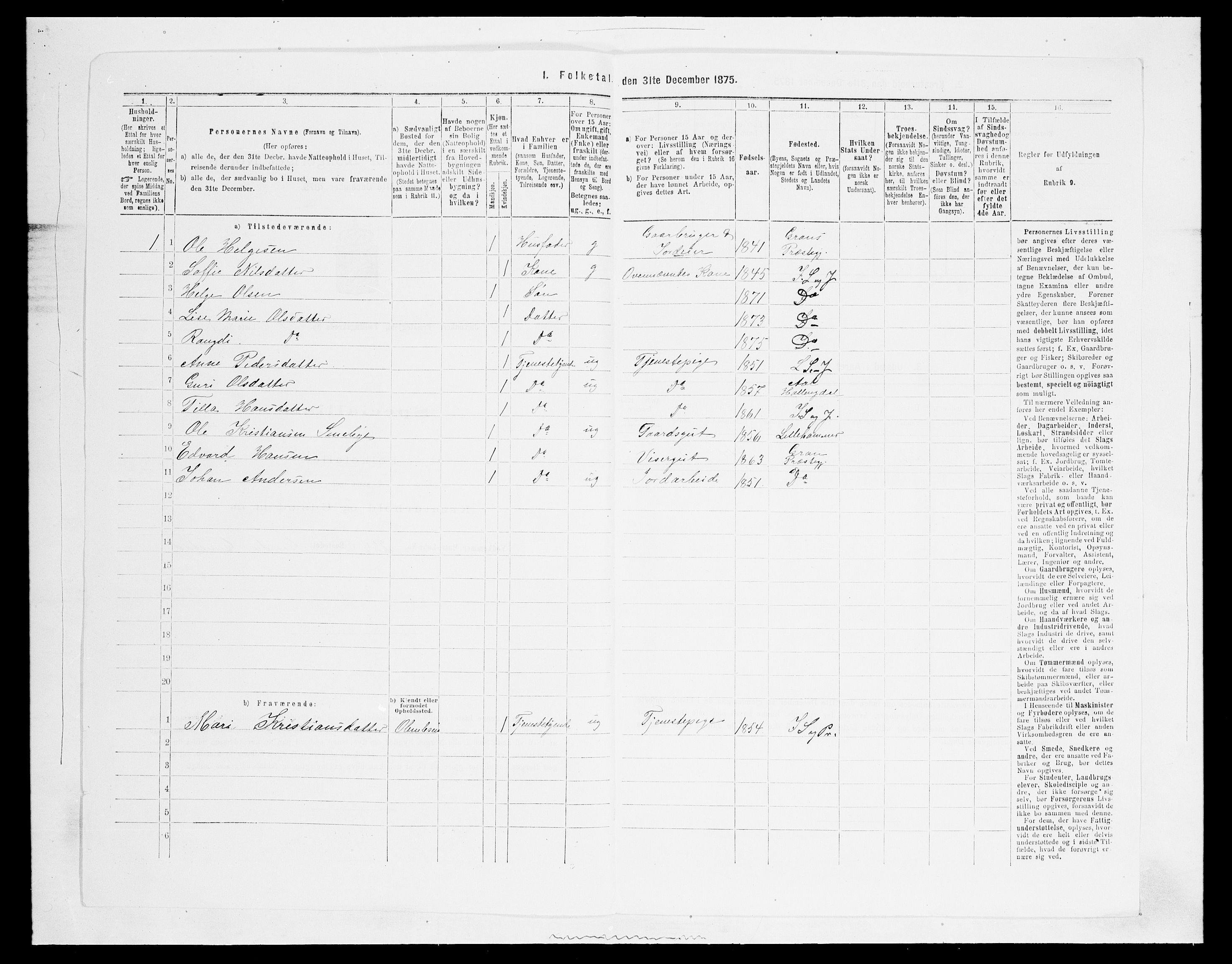 SAH, 1875 census for 0532P Jevnaker, 1875, p. 1707