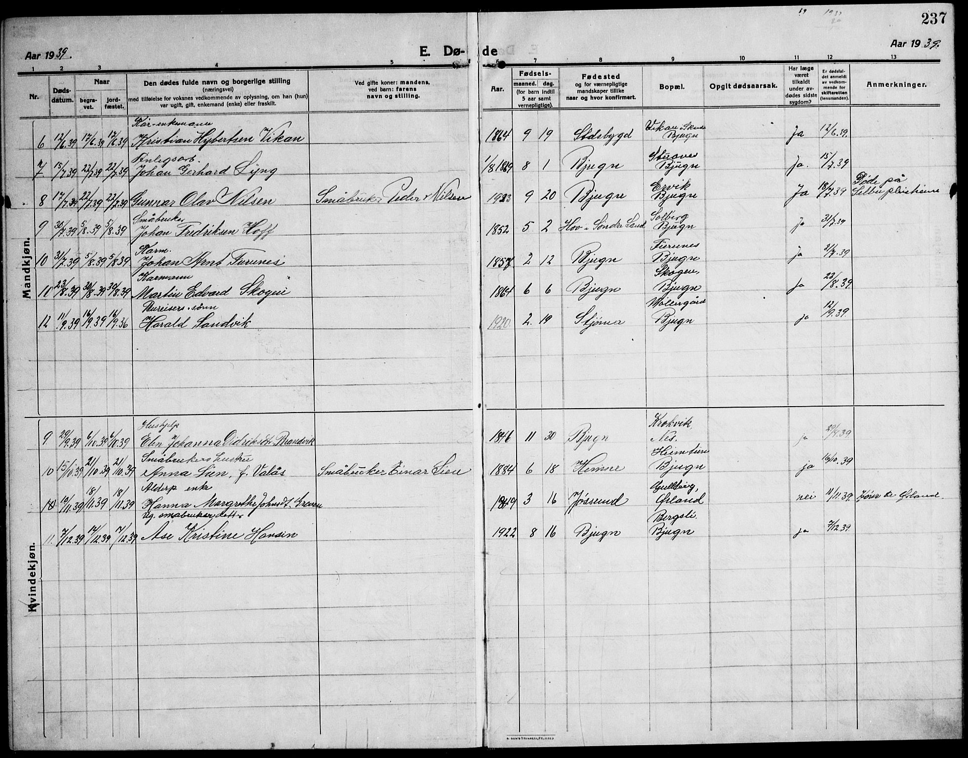Ministerialprotokoller, klokkerbøker og fødselsregistre - Sør-Trøndelag, SAT/A-1456/651/L0648: Parish register (copy) no. 651C02, 1915-1945, p. 237