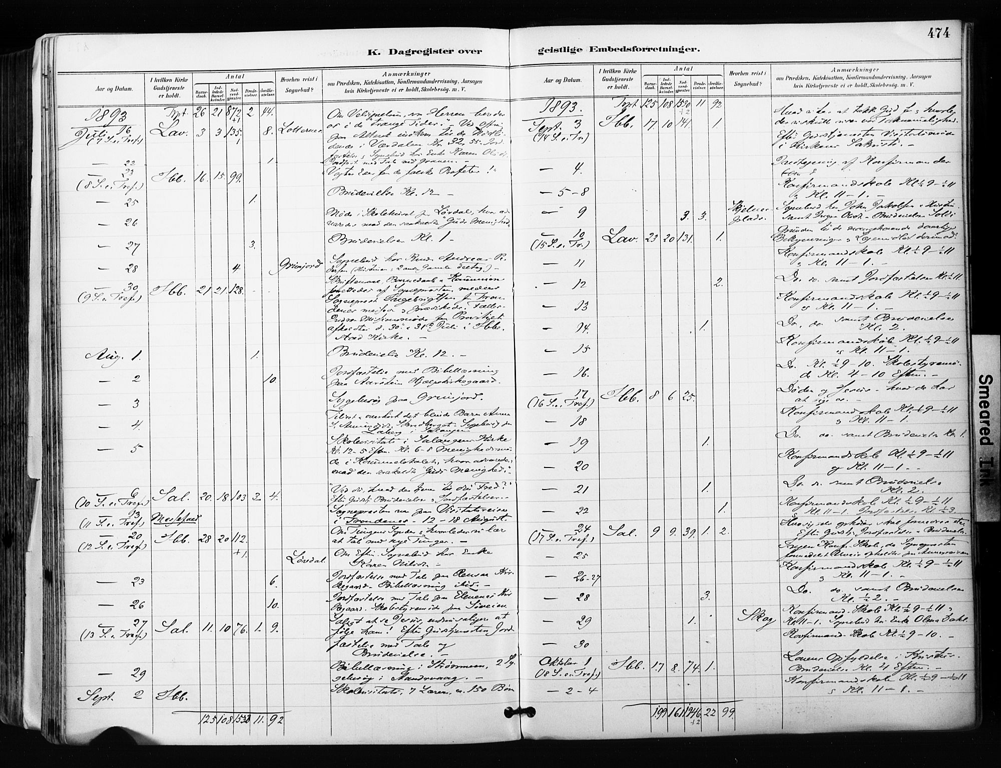 Ibestad sokneprestembete, AV/SATØ-S-0077/H/Ha/Haa/L0012kirke: Parish register (official) no. 12, 1890-1900, p. 474