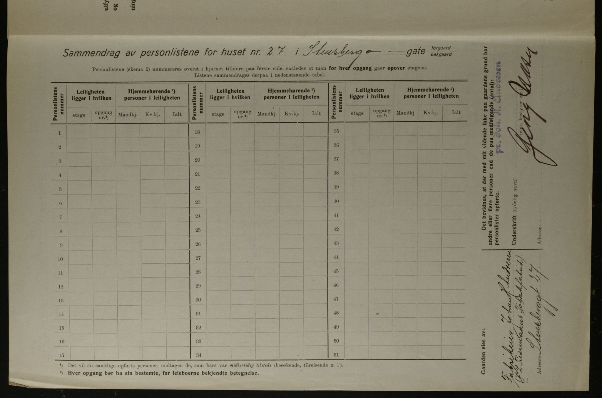 OBA, Municipal Census 1923 for Kristiania, 1923, p. 112363