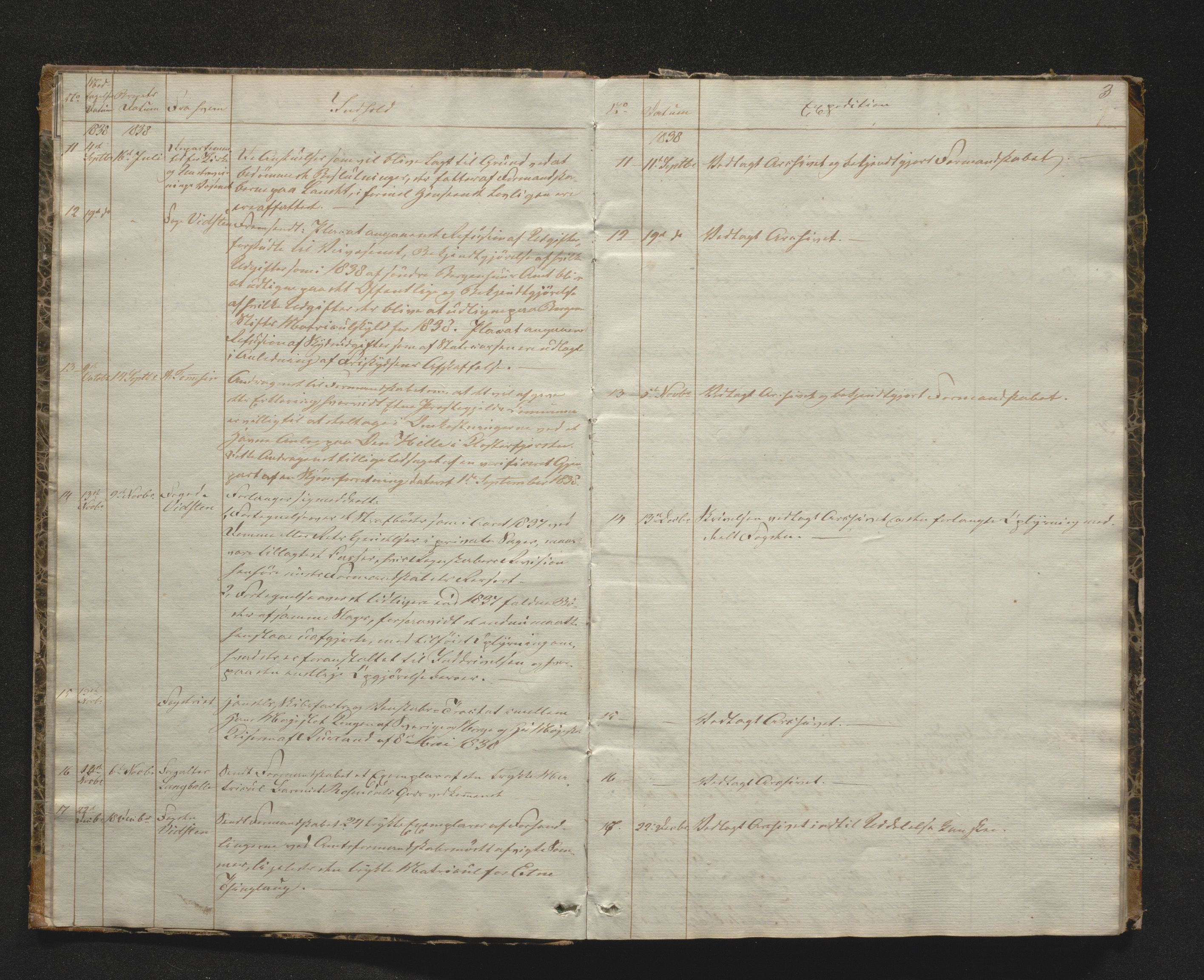 Etne kommune. Formannskapet, IKAH/1211-021/C/Ca/L0001: Postjournal for formannskapet , 1838-1858