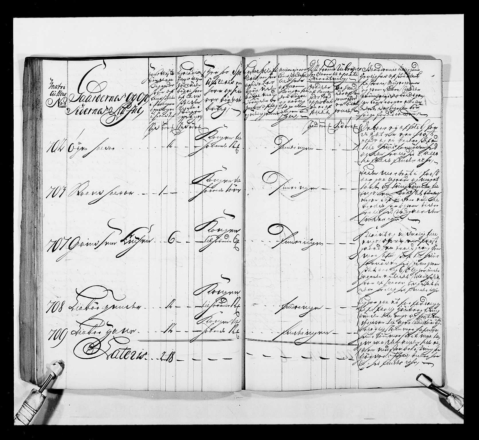 Stattholderembetet 1572-1771, AV/RA-EA-2870/Ek/L0041/0001: Jordebøker o.a. 1720-1728 vedkommende krongodset: / Krongods i Trøndelag med Romsdal, Nordmøre og Namdal, 1726-1727, p. 153