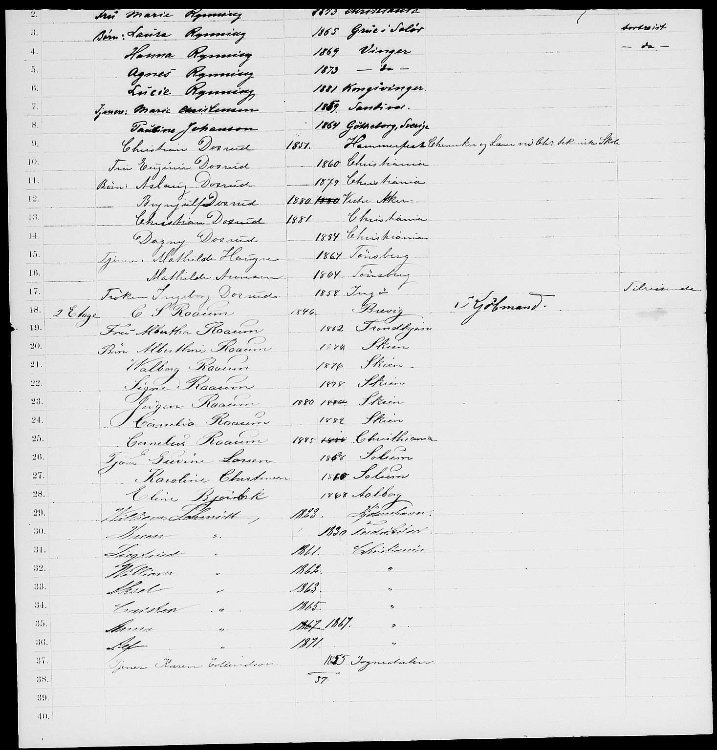 RA, 1885 census for 0301 Kristiania, 1885, p. 3158