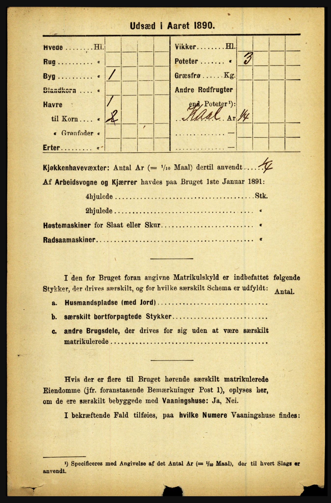 RA, 1891 census for 1446 Breim, 1891, p. 2767