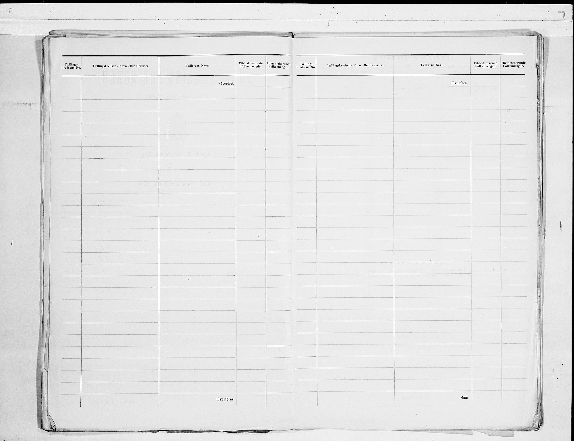 SAKO, 1900 census for Brevik, 1900, p. 3