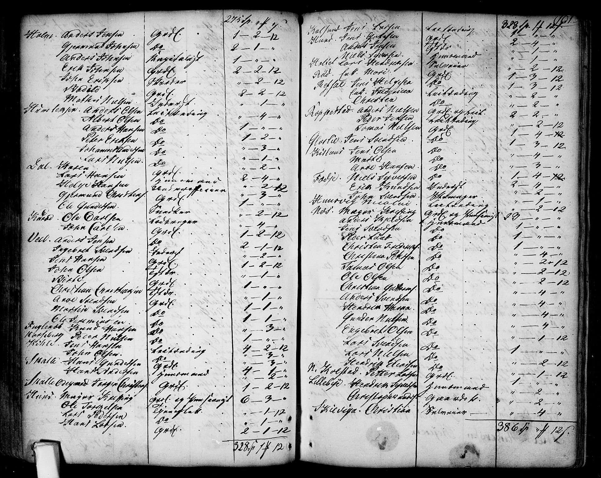 Borge prestekontor Kirkebøker, AV/SAO-A-10903/F/Fa/L0002: Parish register (official) no. I 2, 1791-1817, p. 101