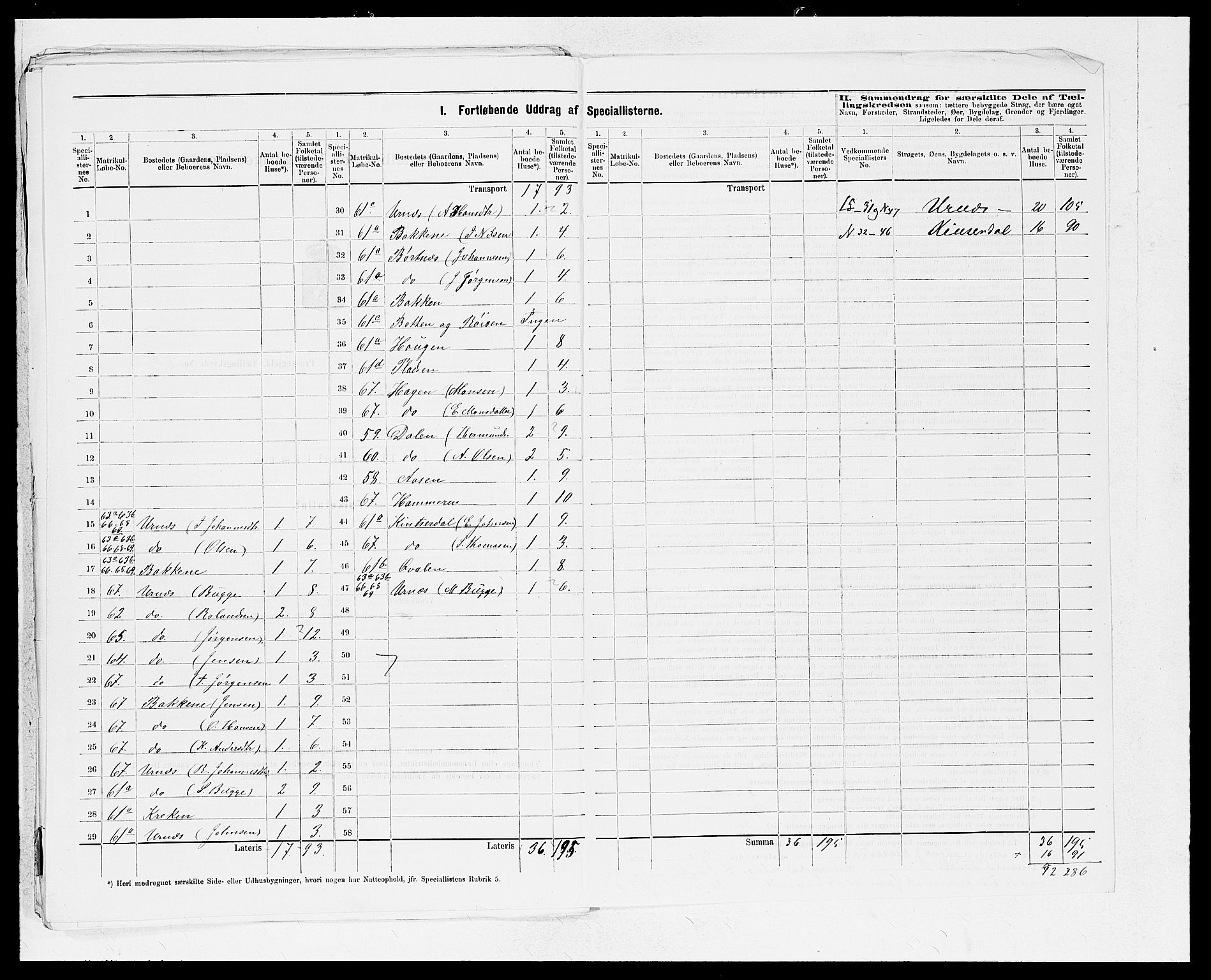 SAB, 1875 census for 1425P Hafslo, 1875, p. 25