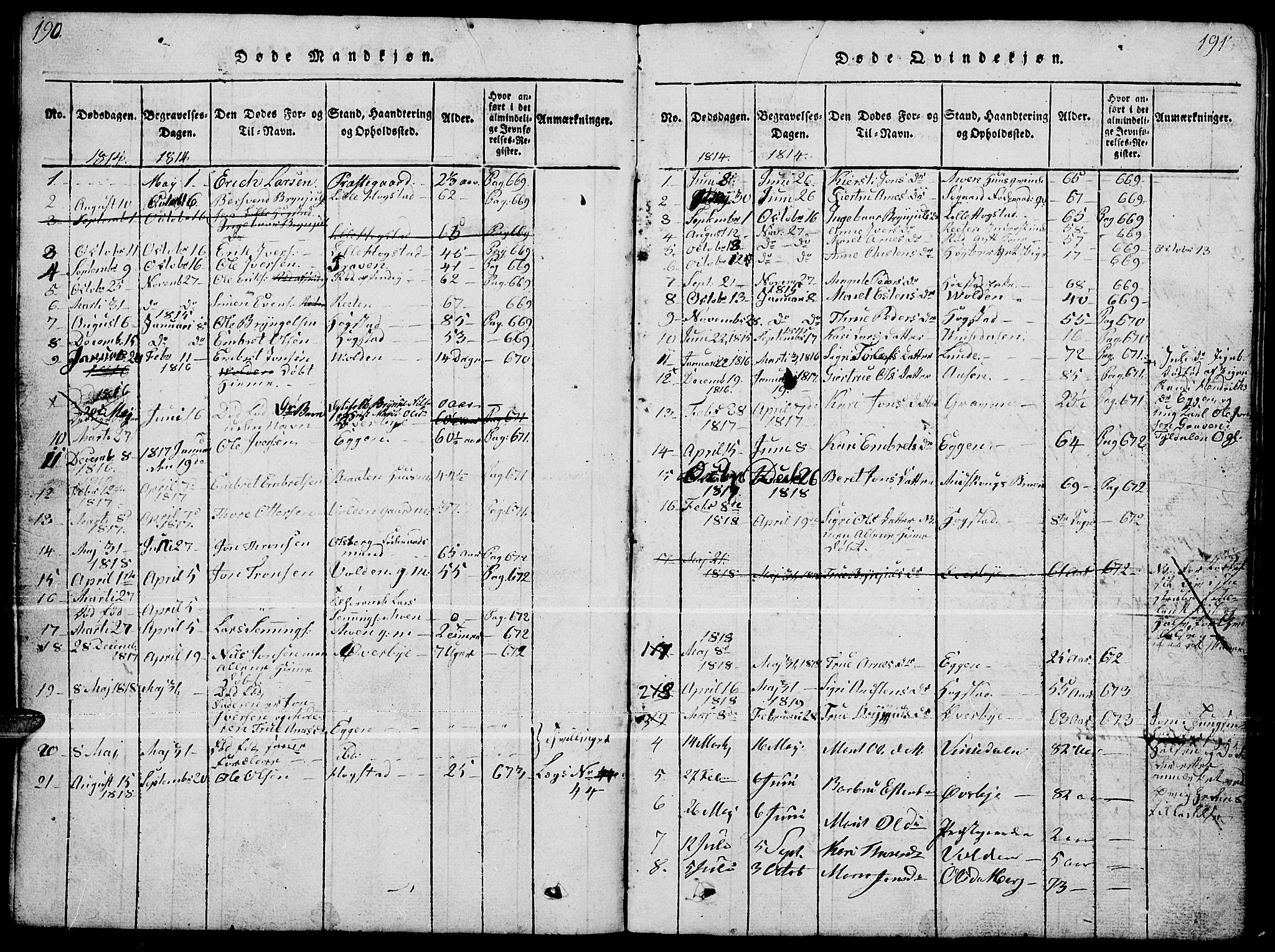 Tynset prestekontor, SAH/PREST-058/H/Ha/Hab/L0004: Parish register (copy) no. 4, 1814-1879, p. 190-191