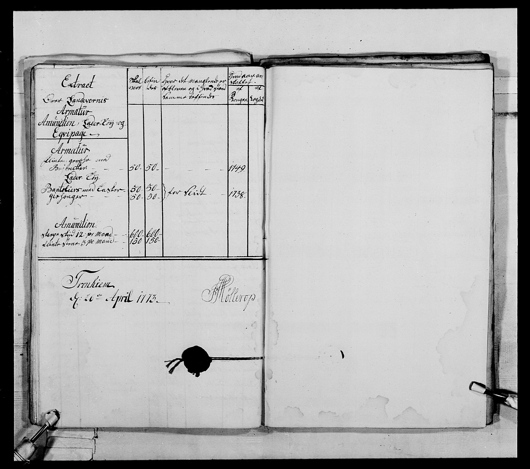 Generalitets- og kommissariatskollegiet, Det kongelige norske kommissariatskollegium, AV/RA-EA-5420/E/Eh/L0072: 1. Trondheimske nasjonale infanteriregiment, 1773, p. 446