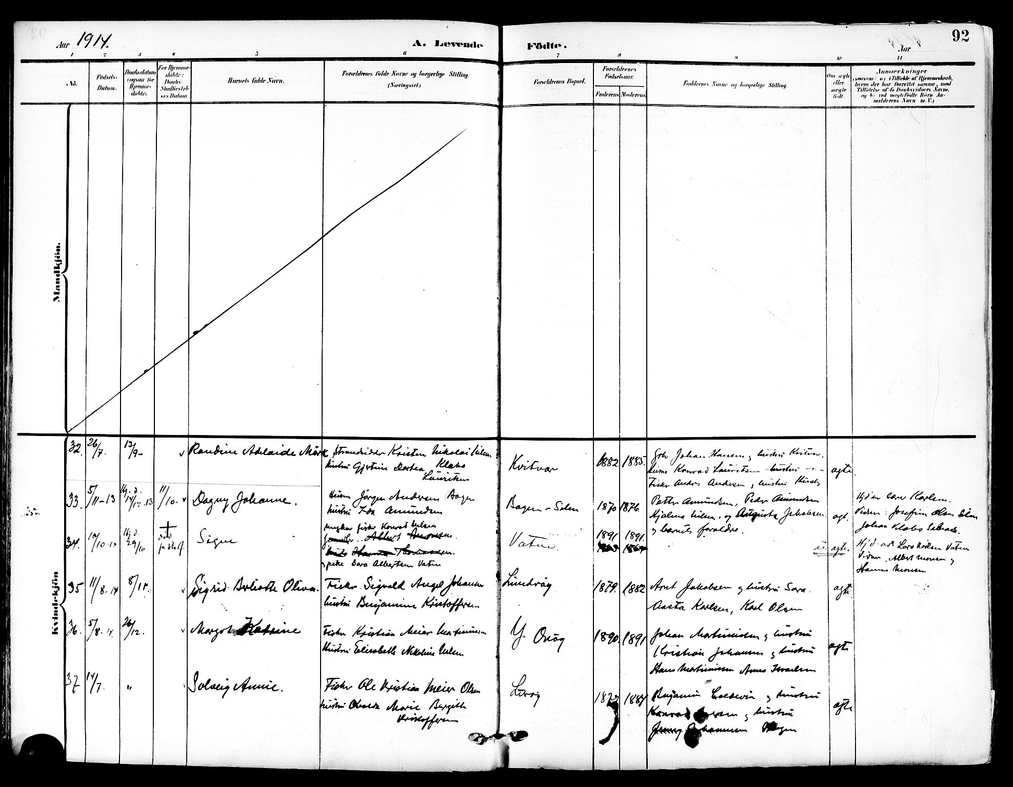 Ministerialprotokoller, klokkerbøker og fødselsregistre - Nordland, AV/SAT-A-1459/839/L0569: Parish register (official) no. 839A06, 1903-1922, p. 92