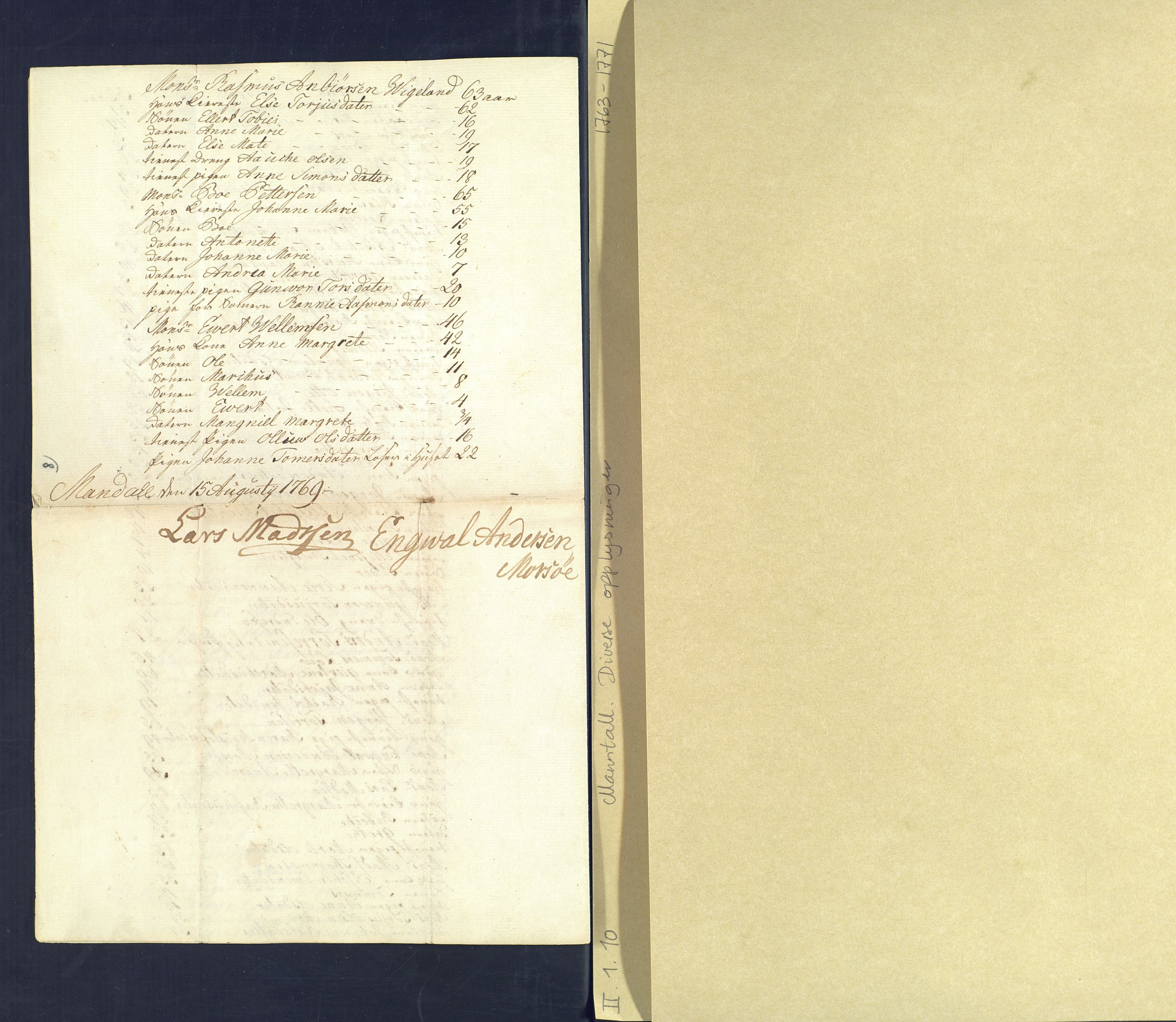 SAK, Holum sokneprestkontor, Andre øvrighetsfunksjoner, no. 10.8: Census for Mandal 1769, 1769, p. 3