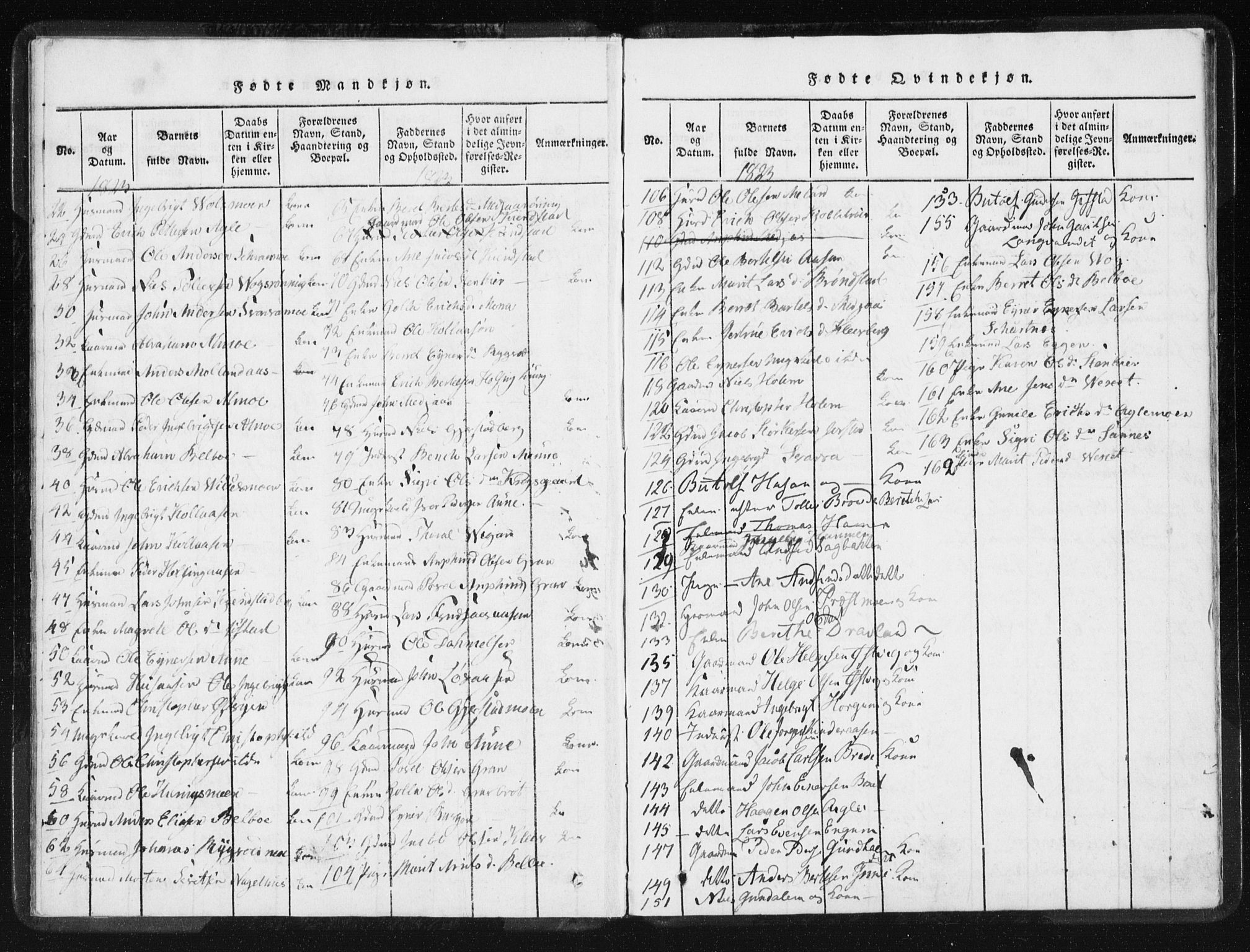 Ministerialprotokoller, klokkerbøker og fødselsregistre - Nord-Trøndelag, AV/SAT-A-1458/749/L0471: Parish register (official) no. 749A05, 1847-1856