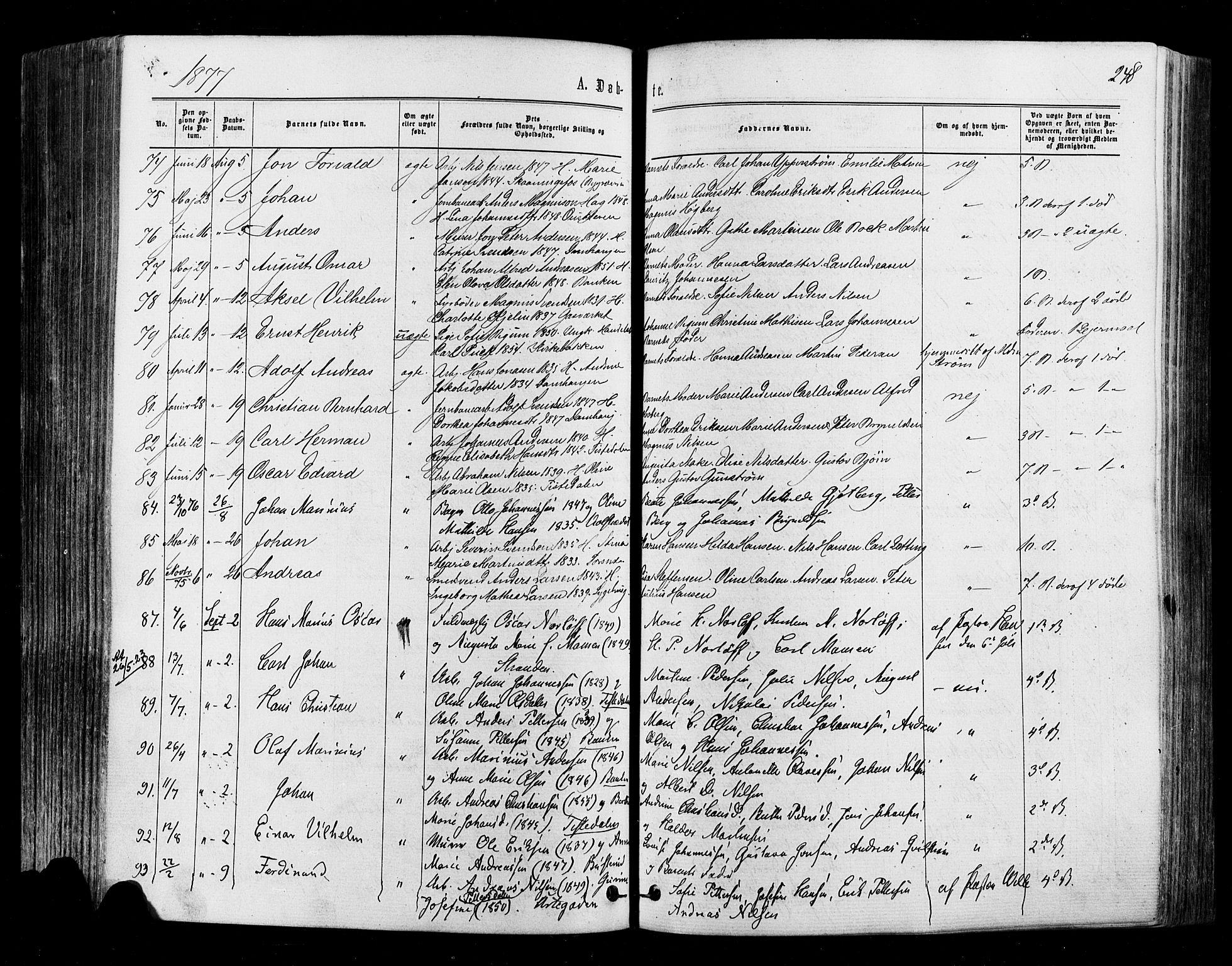 Halden prestekontor Kirkebøker, AV/SAO-A-10909/F/Fa/L0009: Parish register (official) no. I 9, 1866-1877, p. 248