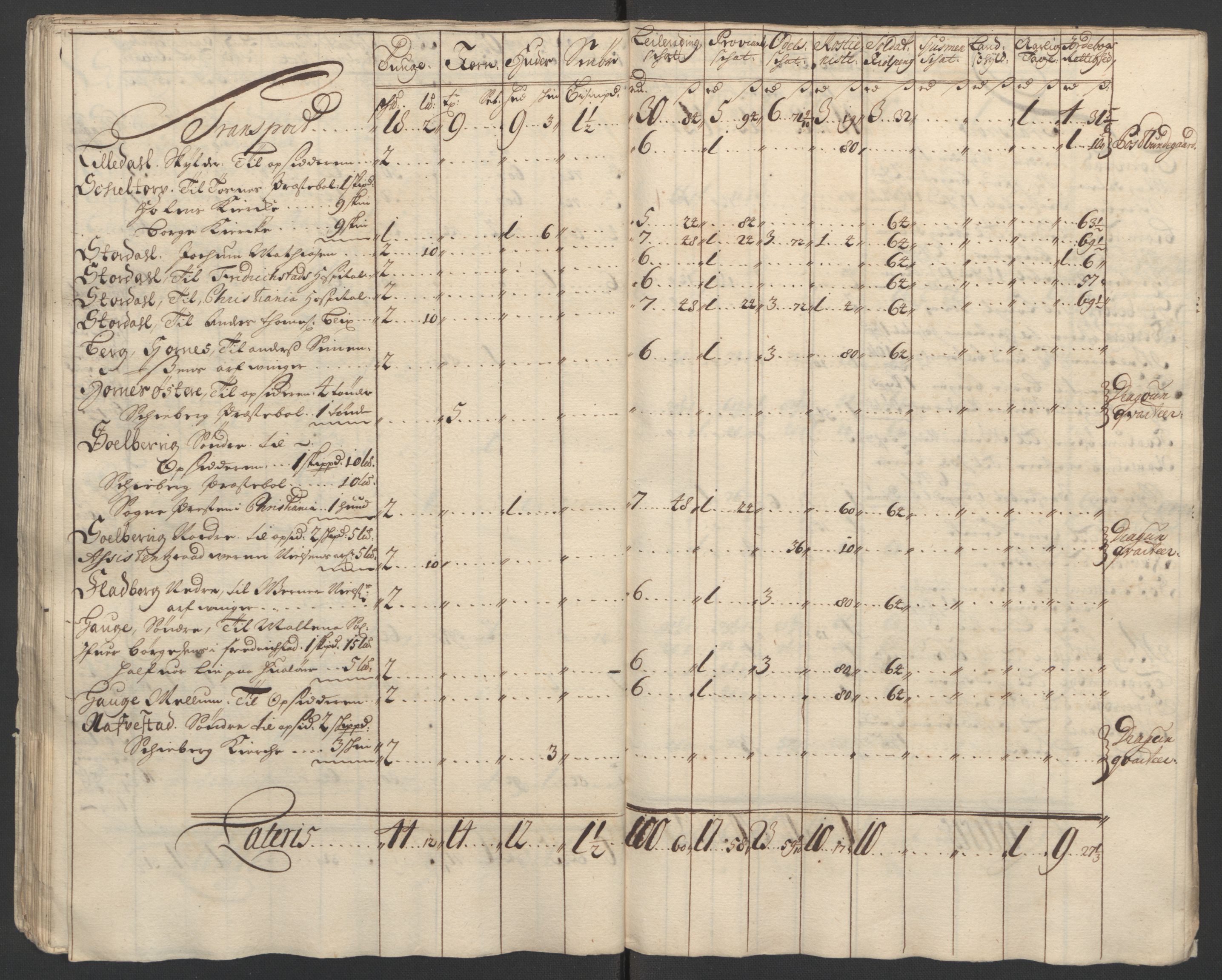 Rentekammeret inntil 1814, Reviderte regnskaper, Fogderegnskap, AV/RA-EA-4092/R01/L0015: Fogderegnskap Idd og Marker, 1700-1701, p. 99